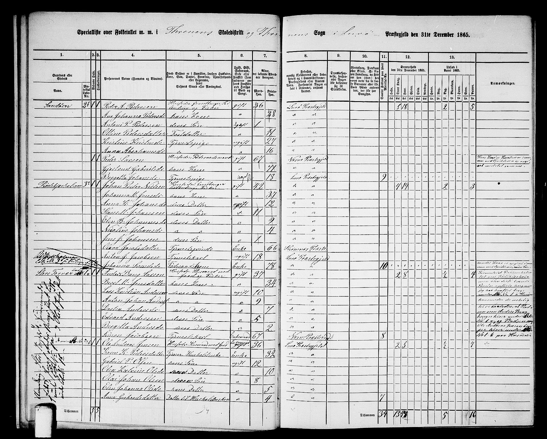 RA, 1865 census for Lurøy, 1865, p. 13