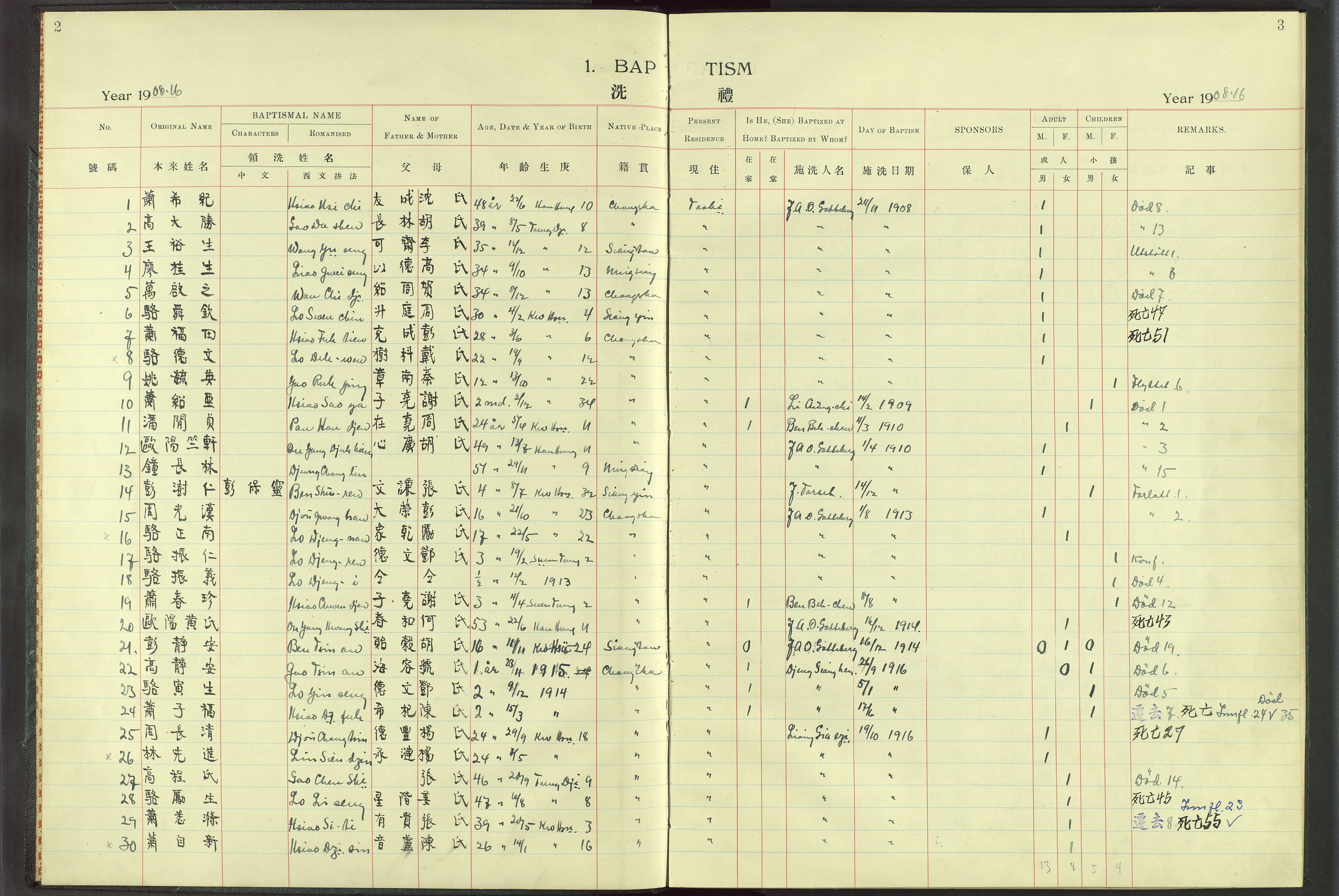 Det Norske Misjonsselskap - utland - Kina (Hunan), VID/MA-A-1065/Dm/L0010: Parish register (official) no. 55, 1908-1948, p. 2-3