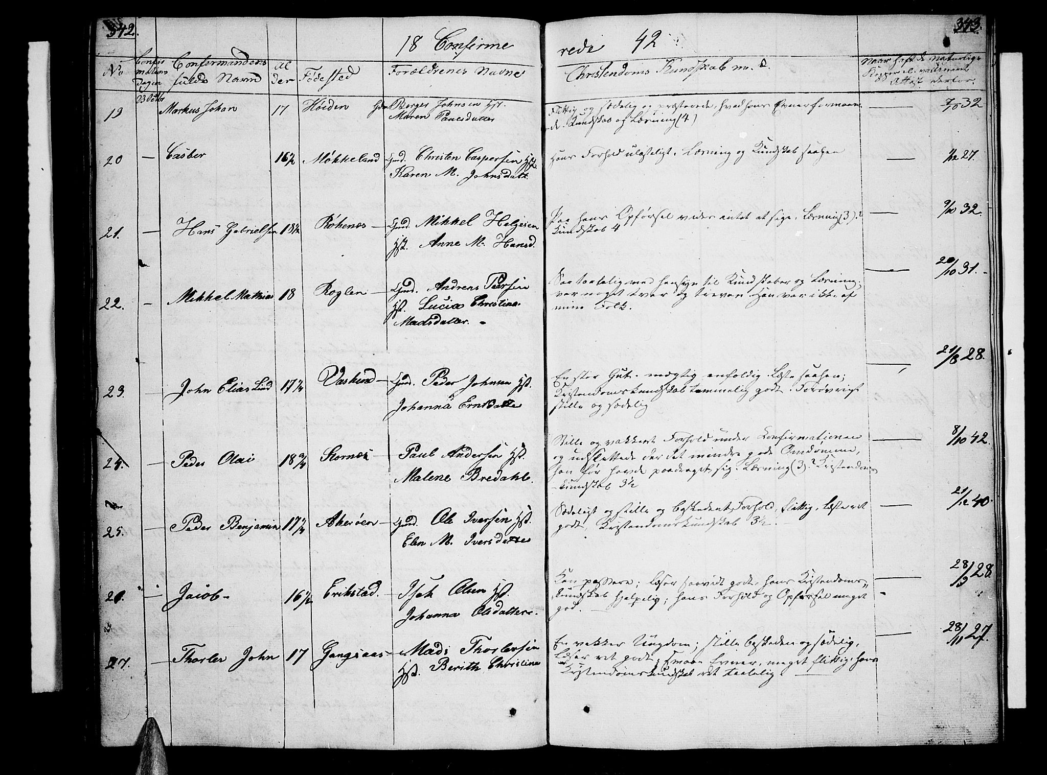 Trondenes sokneprestkontor, AV/SATØ-S-1319/H/Hb/L0005klokker: Parish register (copy) no. 5, 1834-1845, p. 342-343