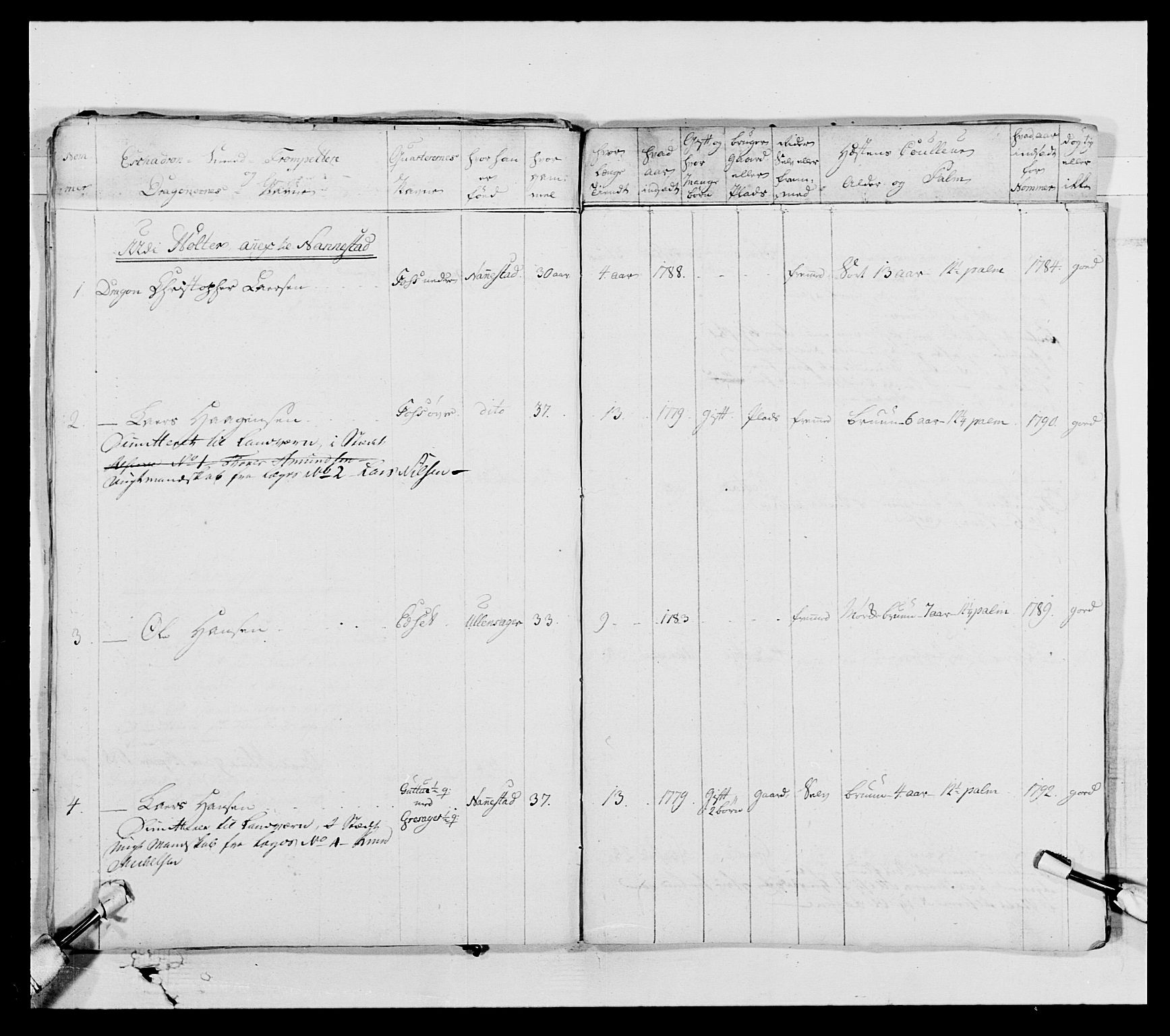 Generalitets- og kommissariatskollegiet, Det kongelige norske kommissariatskollegium, AV/RA-EA-5420/E/Eh/L0005: Akershusiske dragonregiment, 1789-1792, p. 577