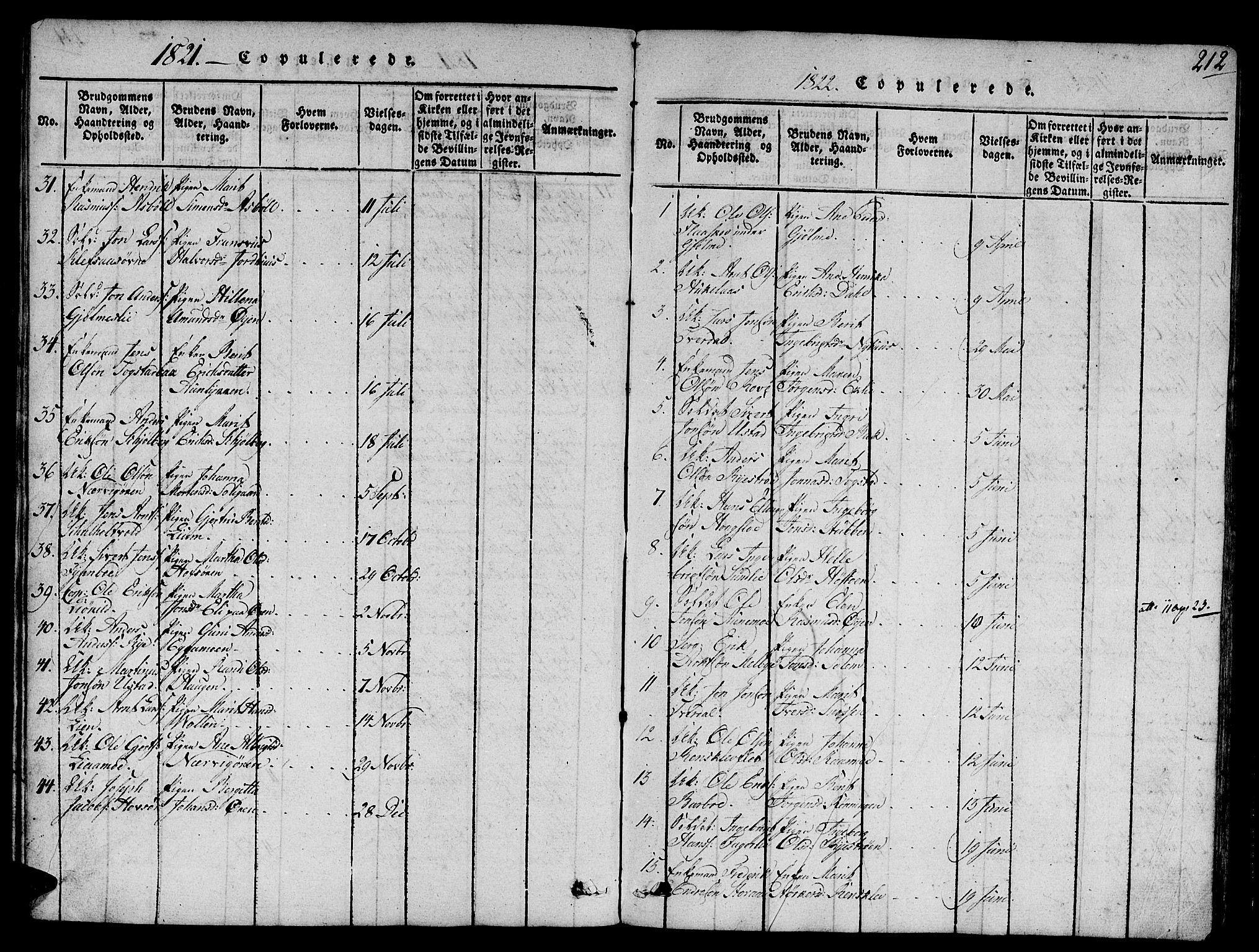 Ministerialprotokoller, klokkerbøker og fødselsregistre - Sør-Trøndelag, SAT/A-1456/668/L0803: Parish register (official) no. 668A03, 1800-1826, p. 212