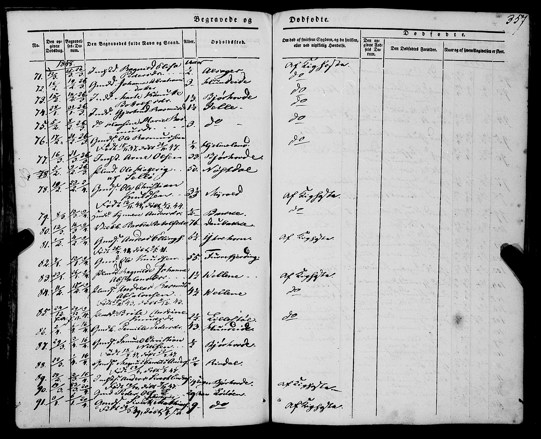 Eid sokneprestembete, AV/SAB-A-82301/H/Haa/Haaa/L0007: Parish register (official) no. A 7, 1844-1858, p. 357