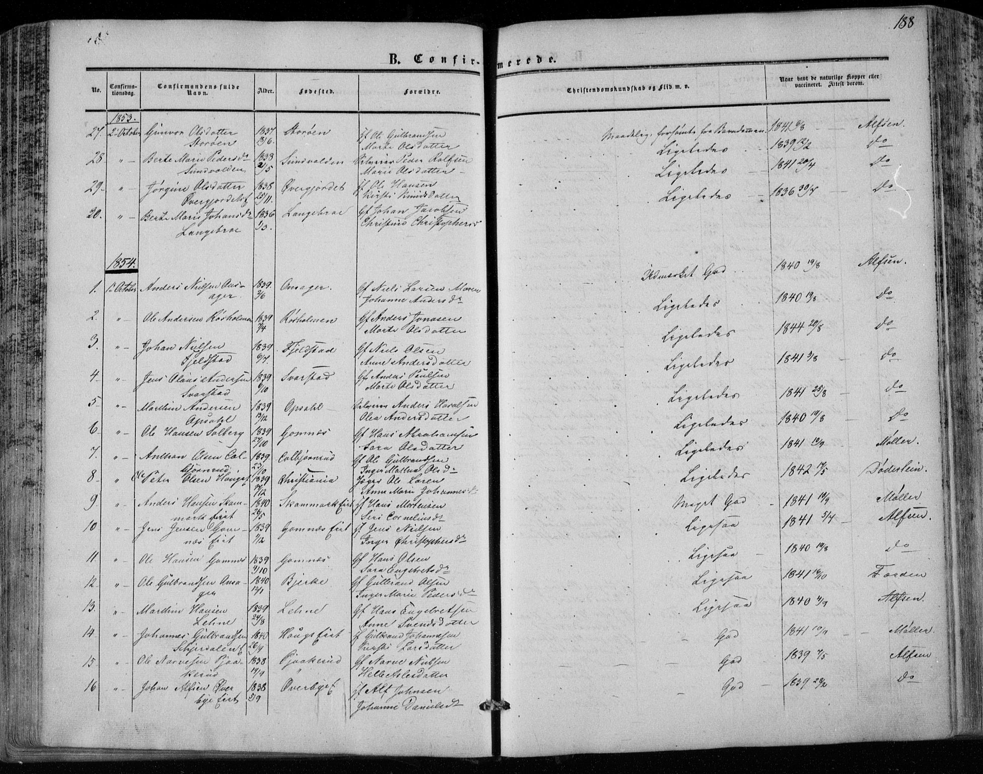 Hole kirkebøker, SAKO/A-228/F/Fa/L0006: Parish register (official) no. I 6, 1852-1872, p. 188