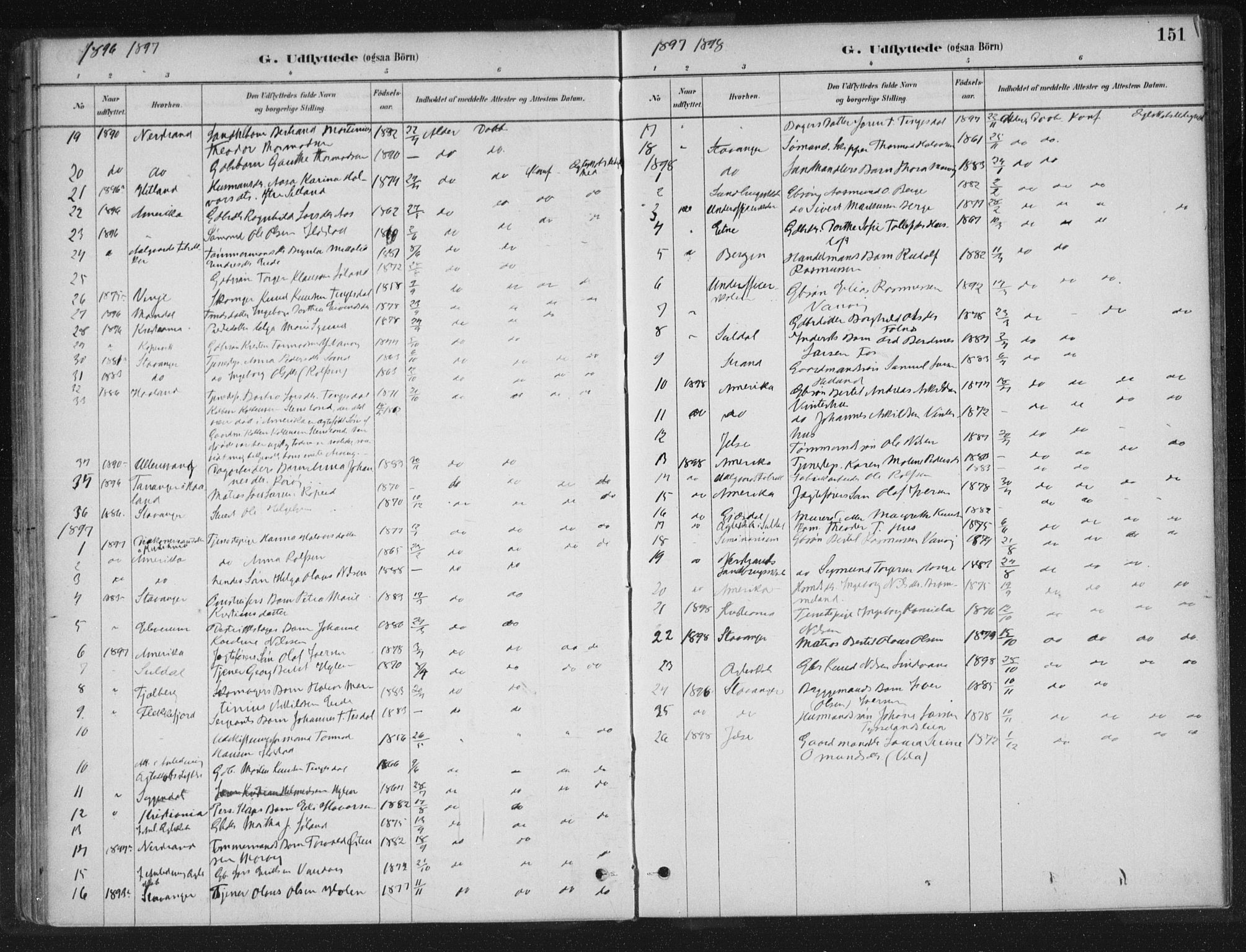 Sand sokneprestkontor, SAST/A-101848/01/III/L0005: Parish register (official) no. A 5, 1880-1898, p. 151