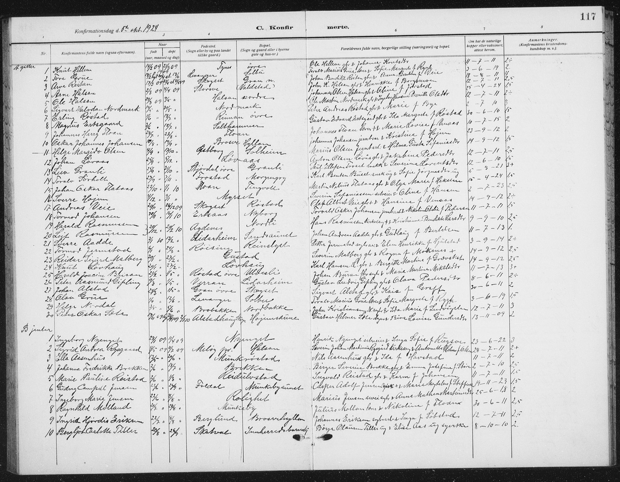 Ministerialprotokoller, klokkerbøker og fødselsregistre - Nord-Trøndelag, SAT/A-1458/721/L0209: Parish register (copy) no. 721C02, 1918-1940, p. 117