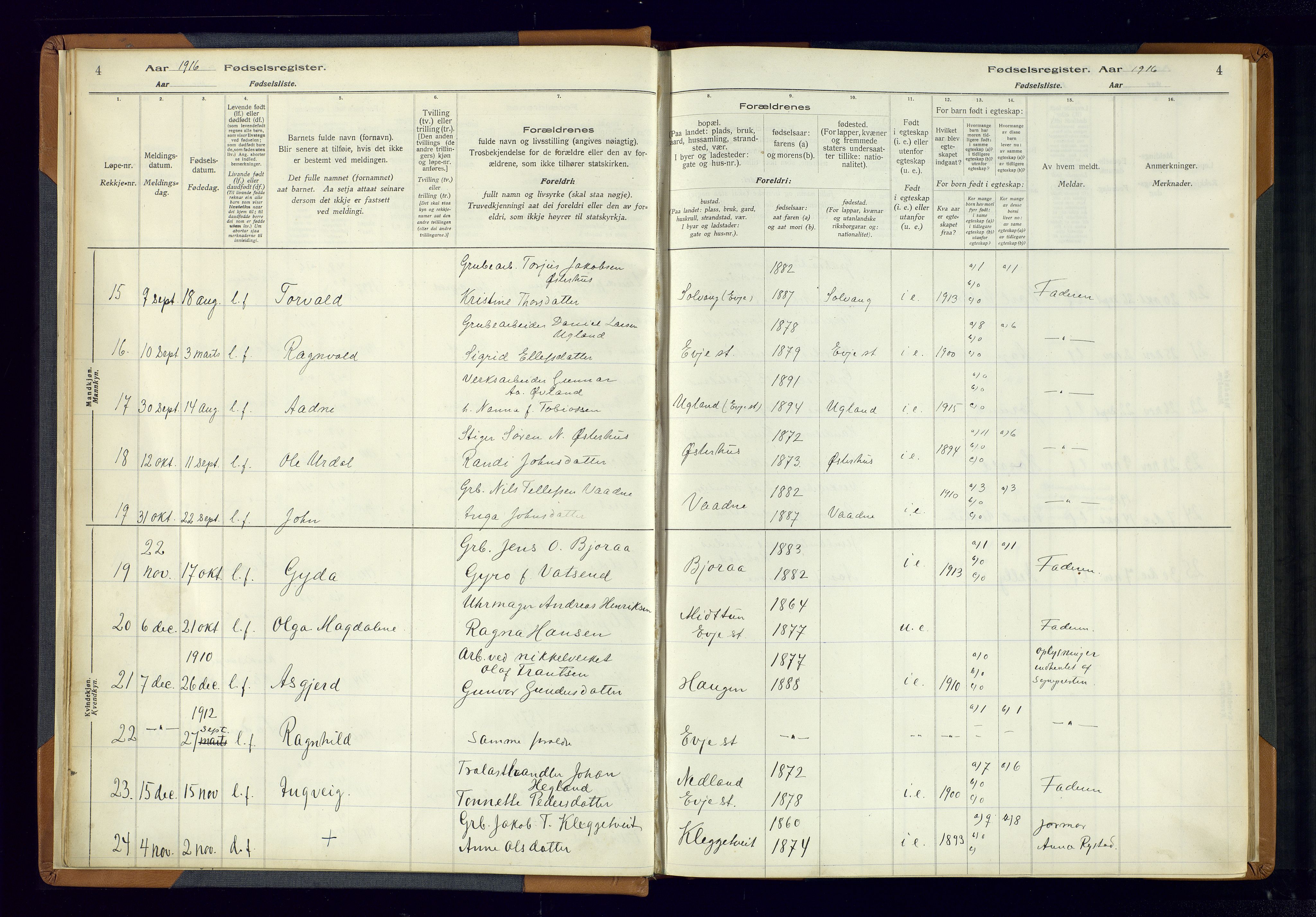 Evje sokneprestkontor, AV/SAK-1111-0008/J/Jc/L0004: Birth register no. 4, 1916-1968, p. 4