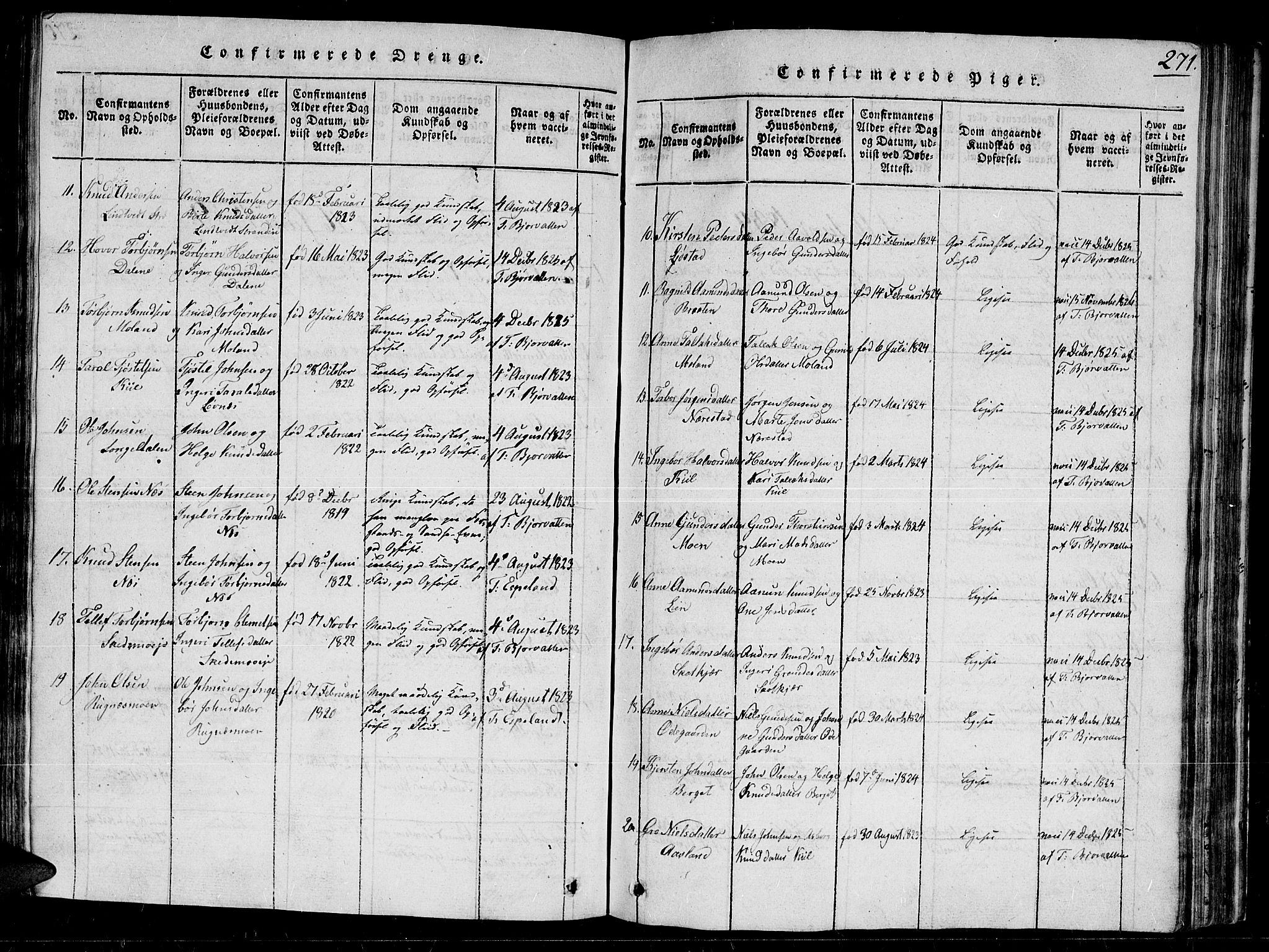 Gjerstad sokneprestkontor, AV/SAK-1111-0014/F/Fb/Fbb/L0001: Parish register (copy) no. B 1, 1813-1863, p. 271