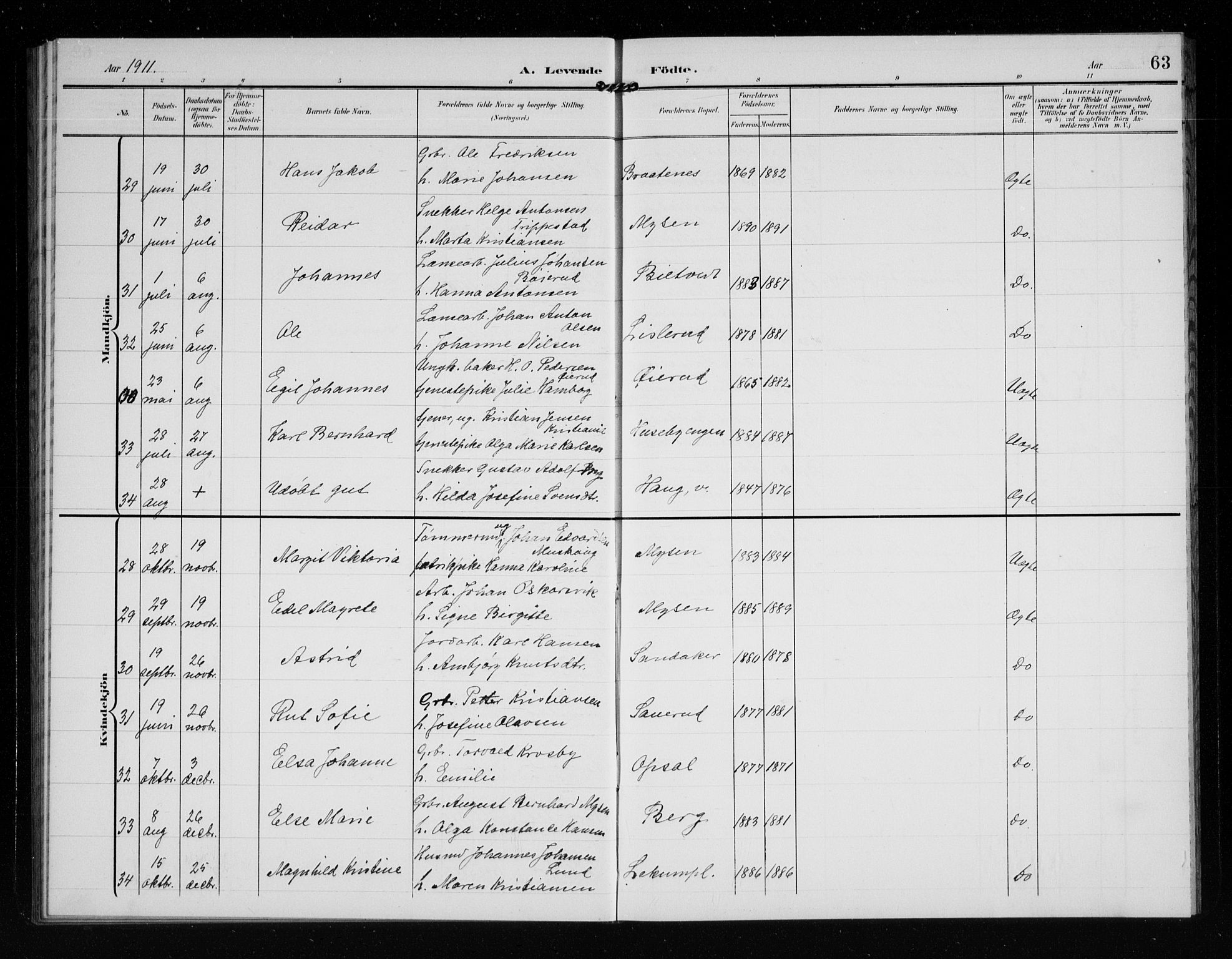 Eidsberg prestekontor Kirkebøker, AV/SAO-A-10905/G/Ga/L0002: Parish register (copy) no. I 2, 1903-1913, p. 63