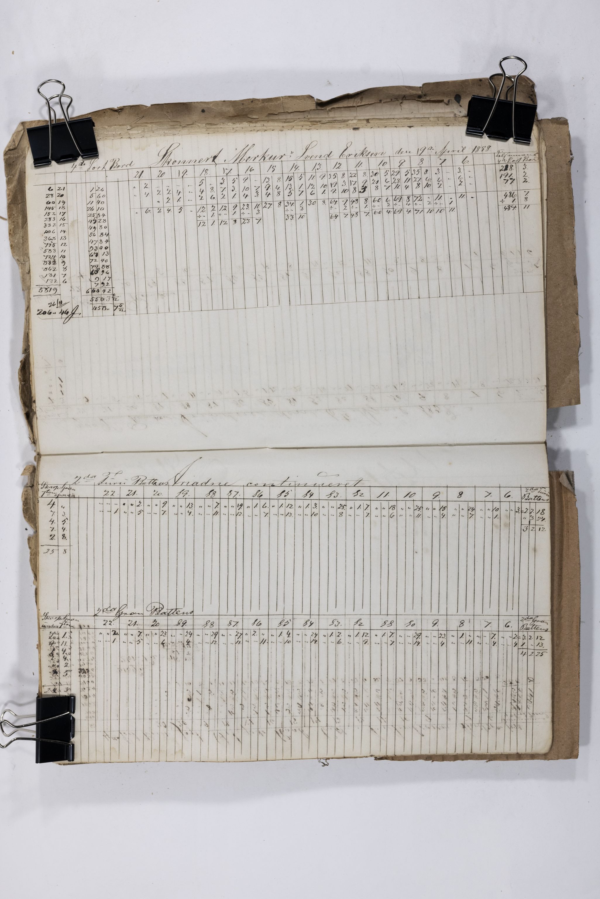 Blehr/ Kjellestad, TEMU/TGM-A-1212/E/Eb/L0007: Ladnings Liste for egne fartøier, 1856-1859, p. 96