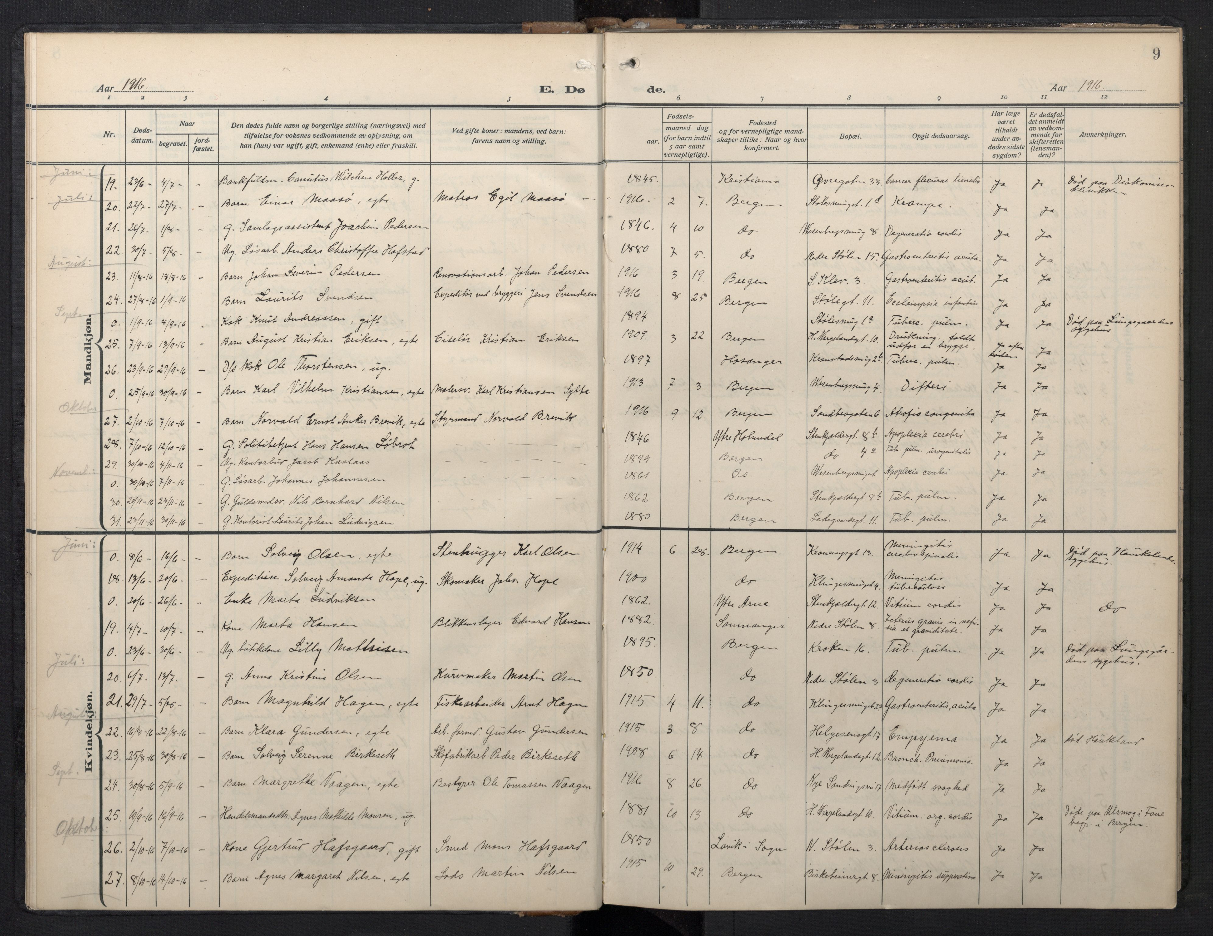 Mariakirken Sokneprestembete, SAB/A-76901/H/Hab/L0013: Parish register (copy) no. A 13, 1914-1953, p. 8b-9a