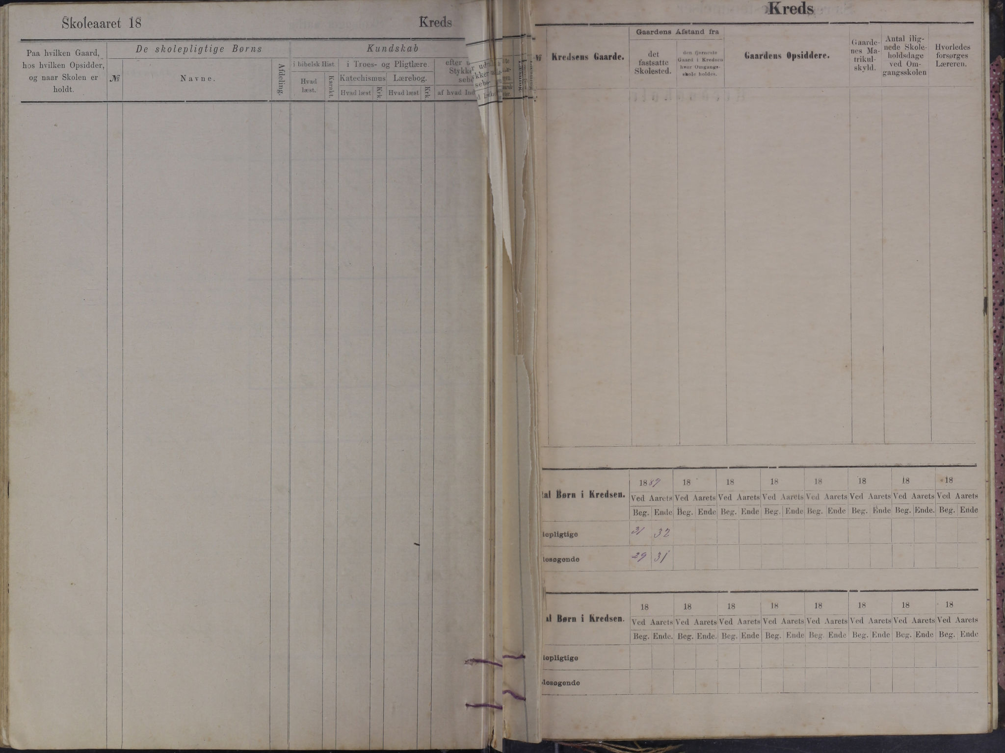 Moskenes kommune. Reine skolekrets, AIN/K-18740.510.03/F/Fb/L0001: Karakterprotokoll, 1881-1891