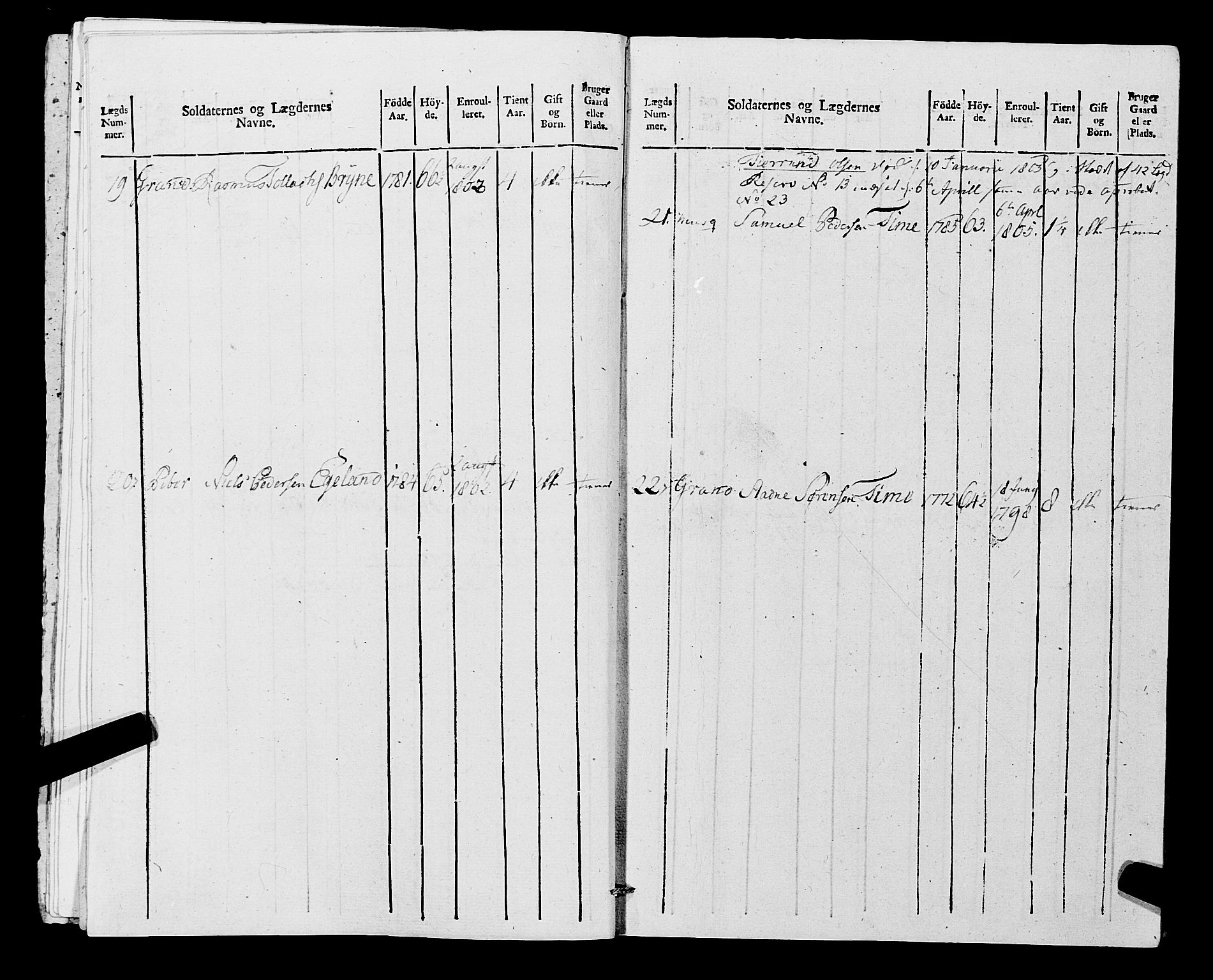 Fylkesmannen i Rogaland, AV/SAST-A-101928/99/3/325/325CA, 1655-1832, p. 9370