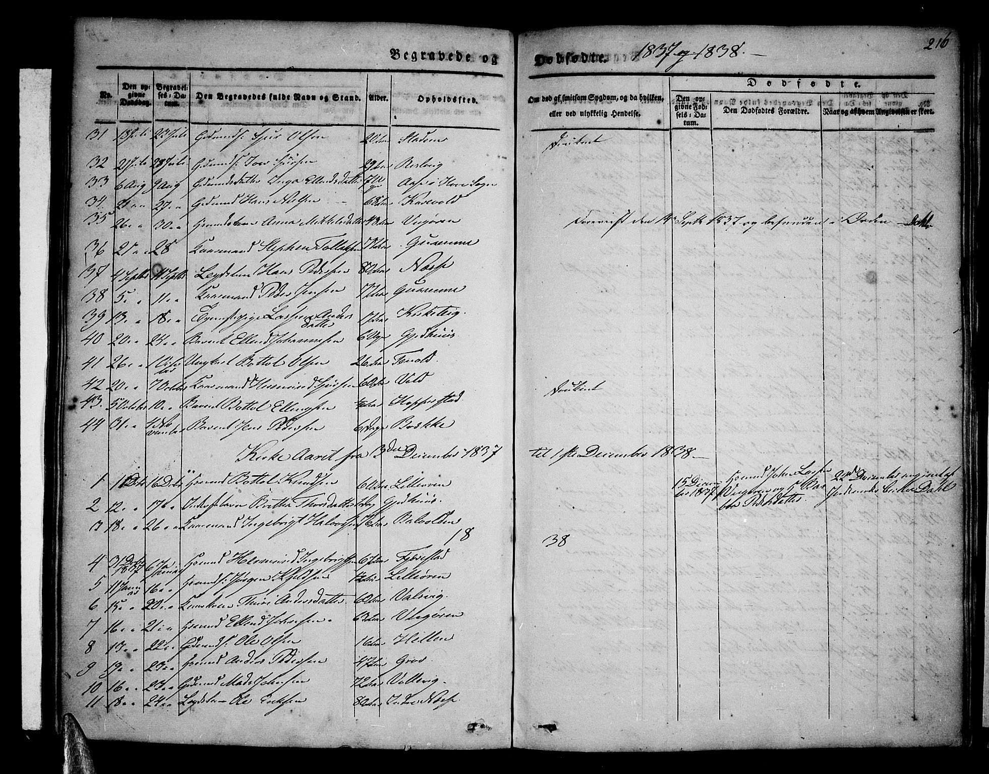 Vik sokneprestembete, AV/SAB-A-81501/H/Haa/Haaa/L0007: Parish register (official) no. A 7, 1831-1845, p. 216