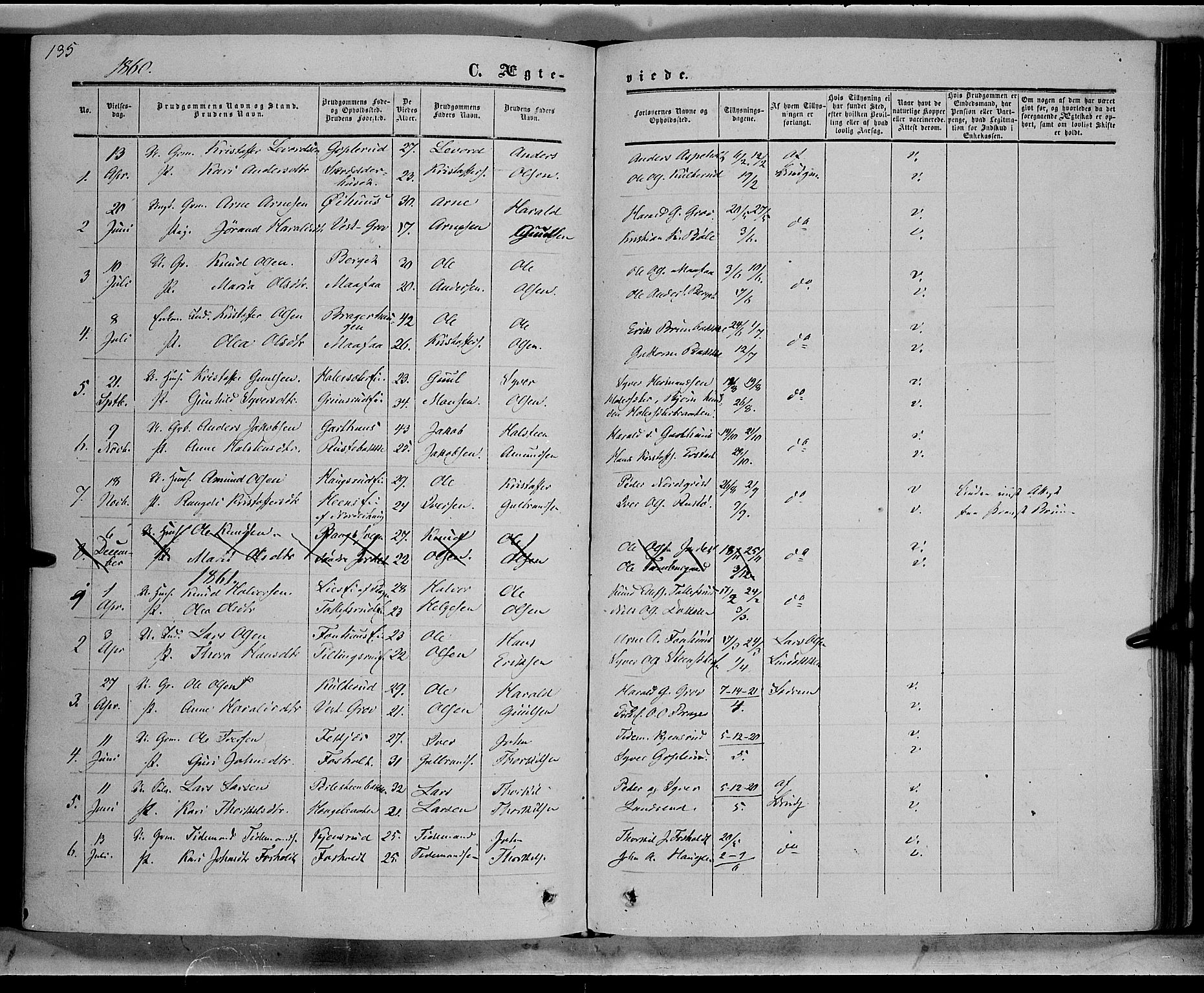 Sør-Aurdal prestekontor, AV/SAH-PREST-128/H/Ha/Haa/L0007: Parish register (official) no. 7, 1849-1876, p. 135