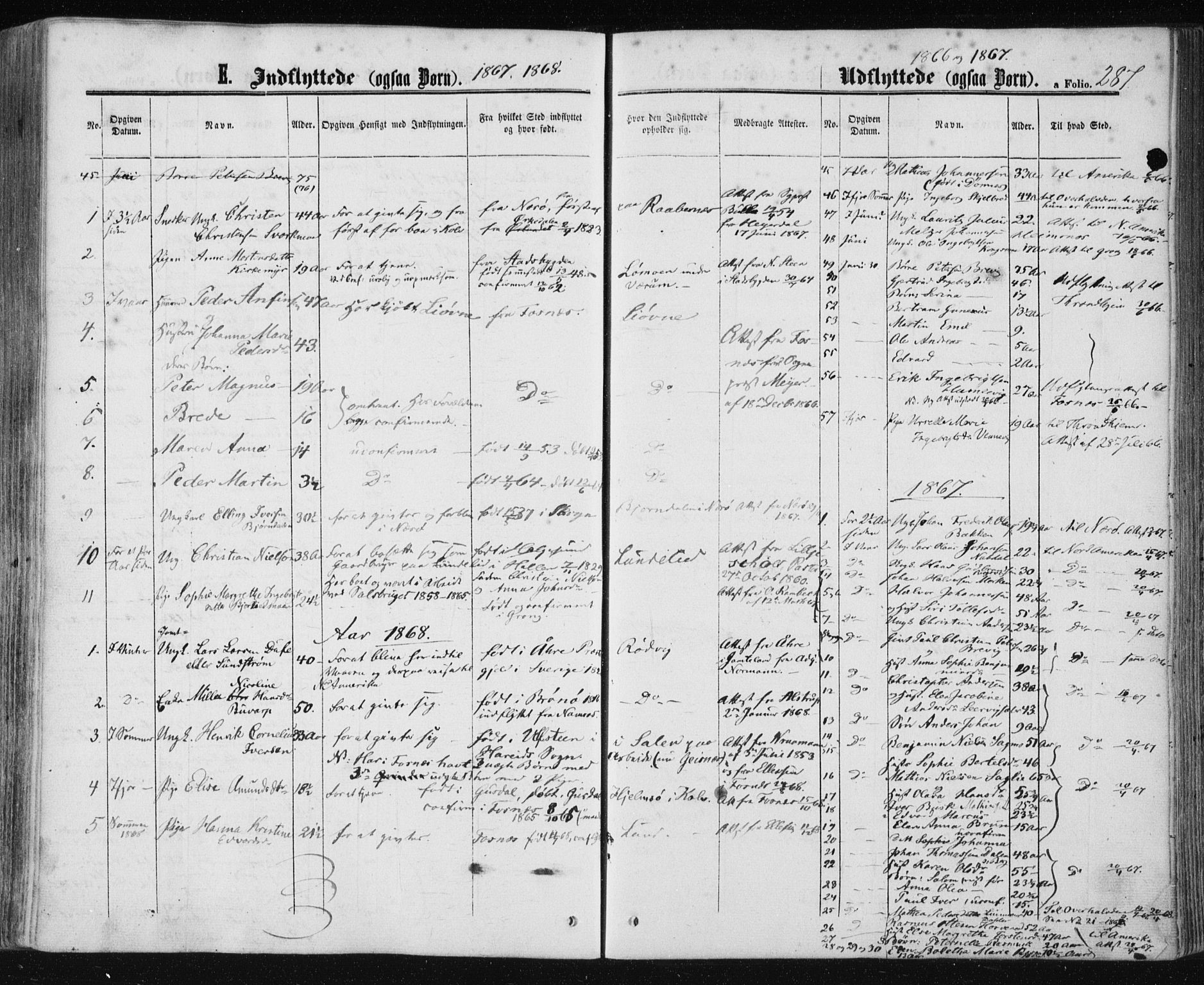 Ministerialprotokoller, klokkerbøker og fødselsregistre - Nord-Trøndelag, SAT/A-1458/780/L0641: Parish register (official) no. 780A06, 1857-1874, p. 287