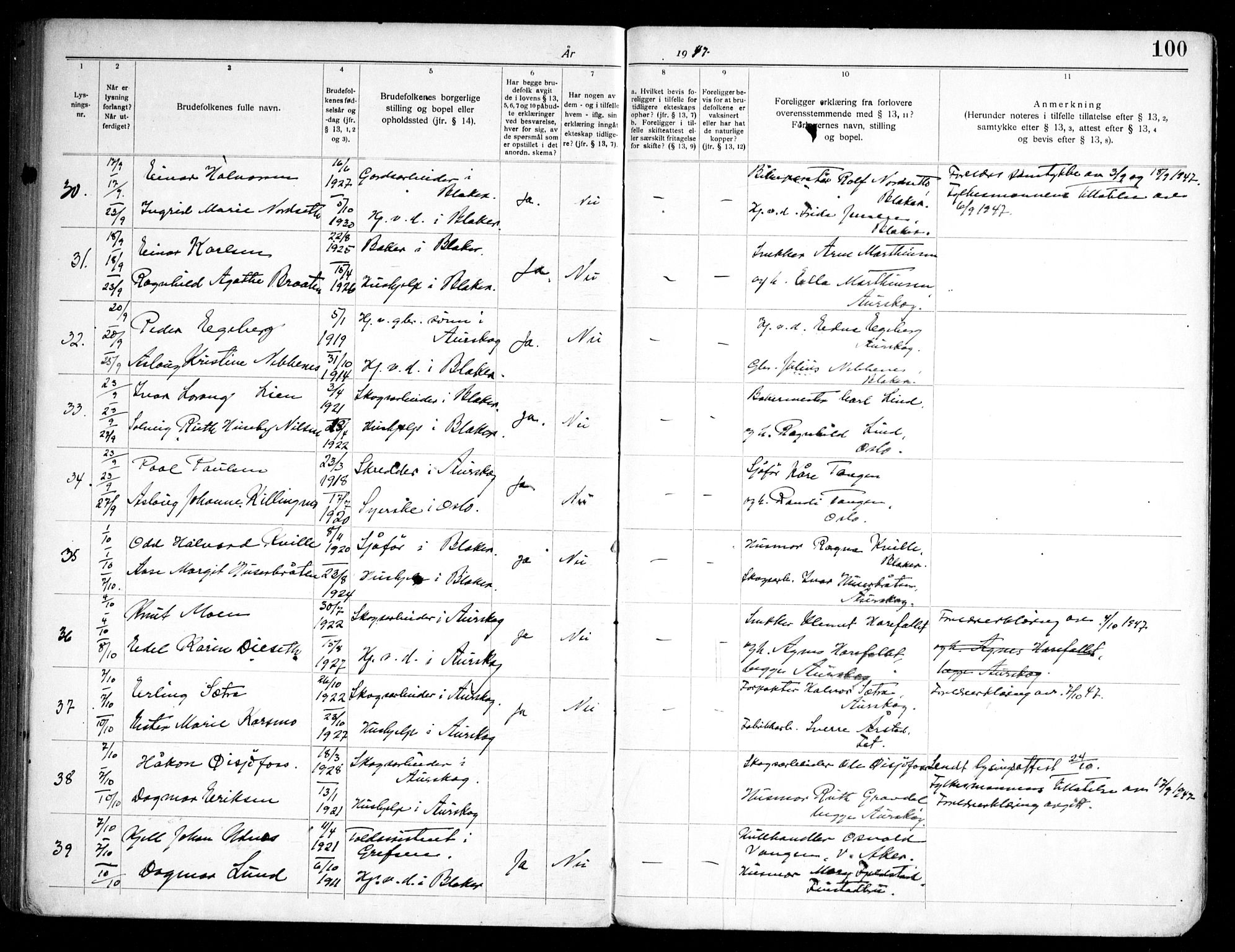 Aurskog prestekontor Kirkebøker, SAO/A-10304a/H/Ha/L0002: Banns register no. 2, 1919-1947, p. 100