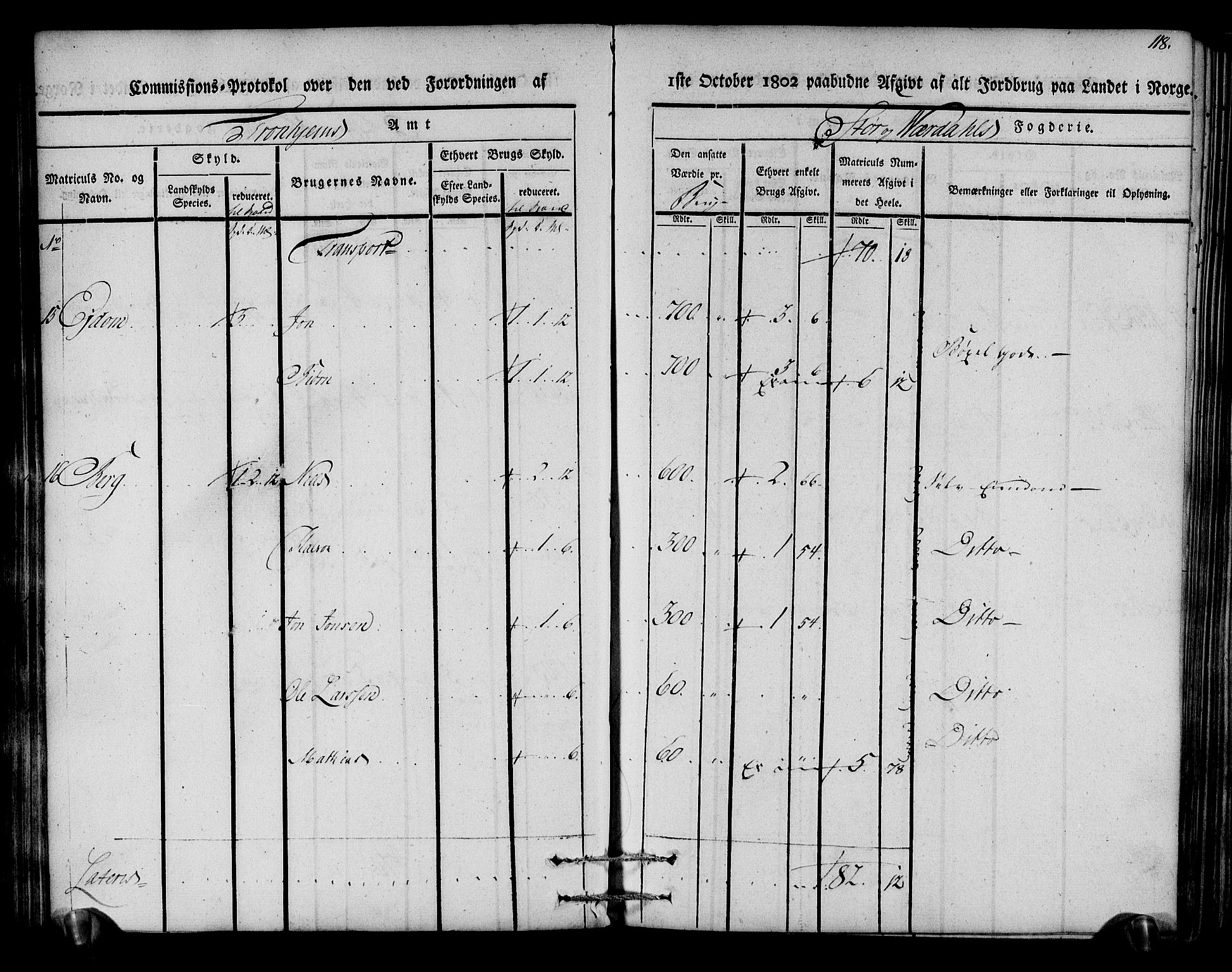 Rentekammeret inntil 1814, Realistisk ordnet avdeling, AV/RA-EA-4070/N/Ne/Nea/L0148: Stjørdal og Verdal fogderi. Kommisjonsprotokoll, 1803, p. 119