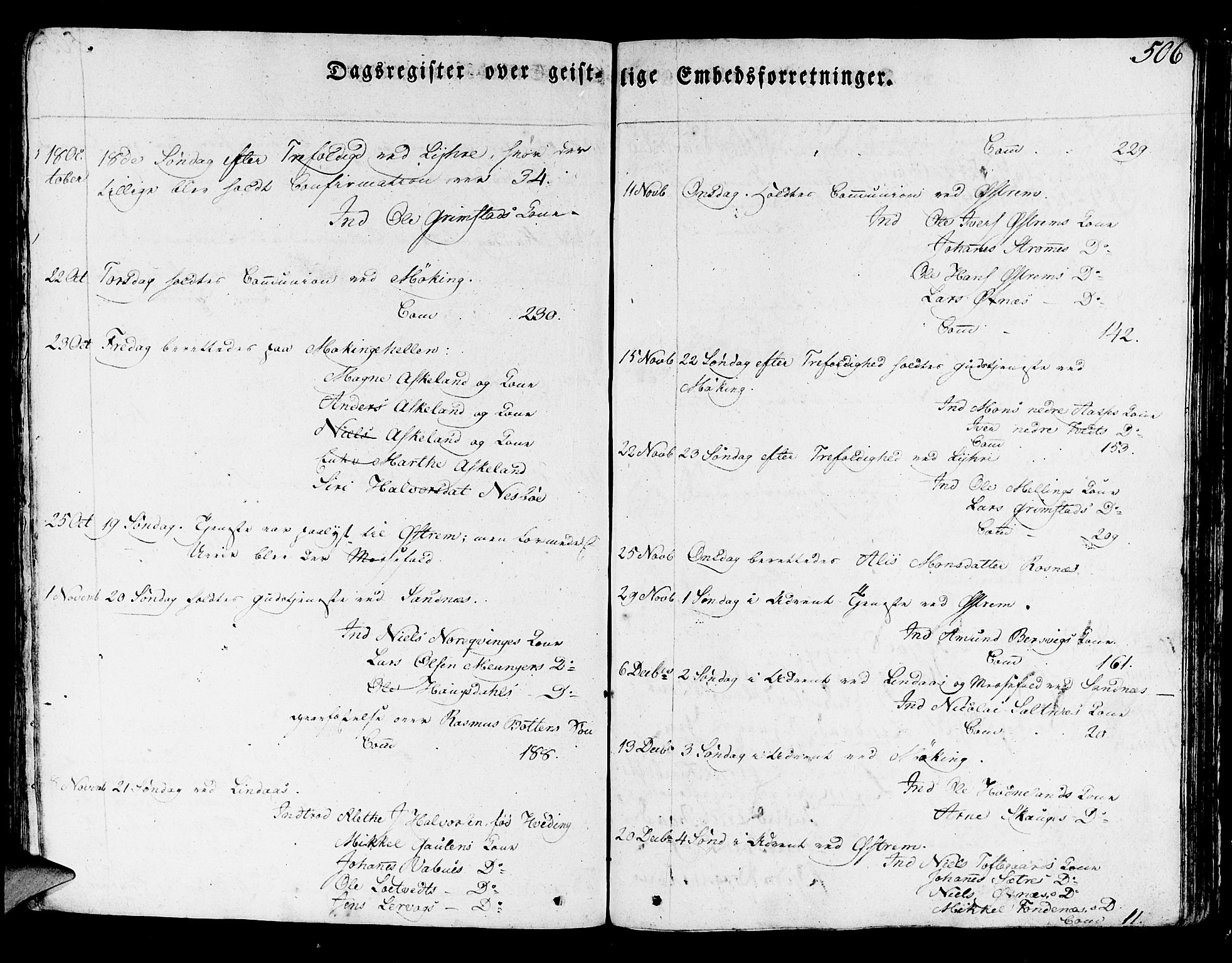 Lindås Sokneprestembete, SAB/A-76701/H/Haa: Parish register (official) no. A 8, 1823-1836, p. 506