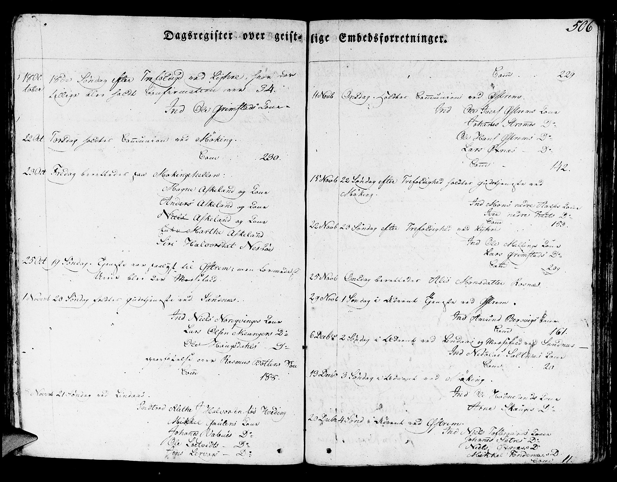 Lindås Sokneprestembete, AV/SAB-A-76701/H/Haa/Haaa/L0008: Parish register (official) no. A 8, 1823-1836, p. 506