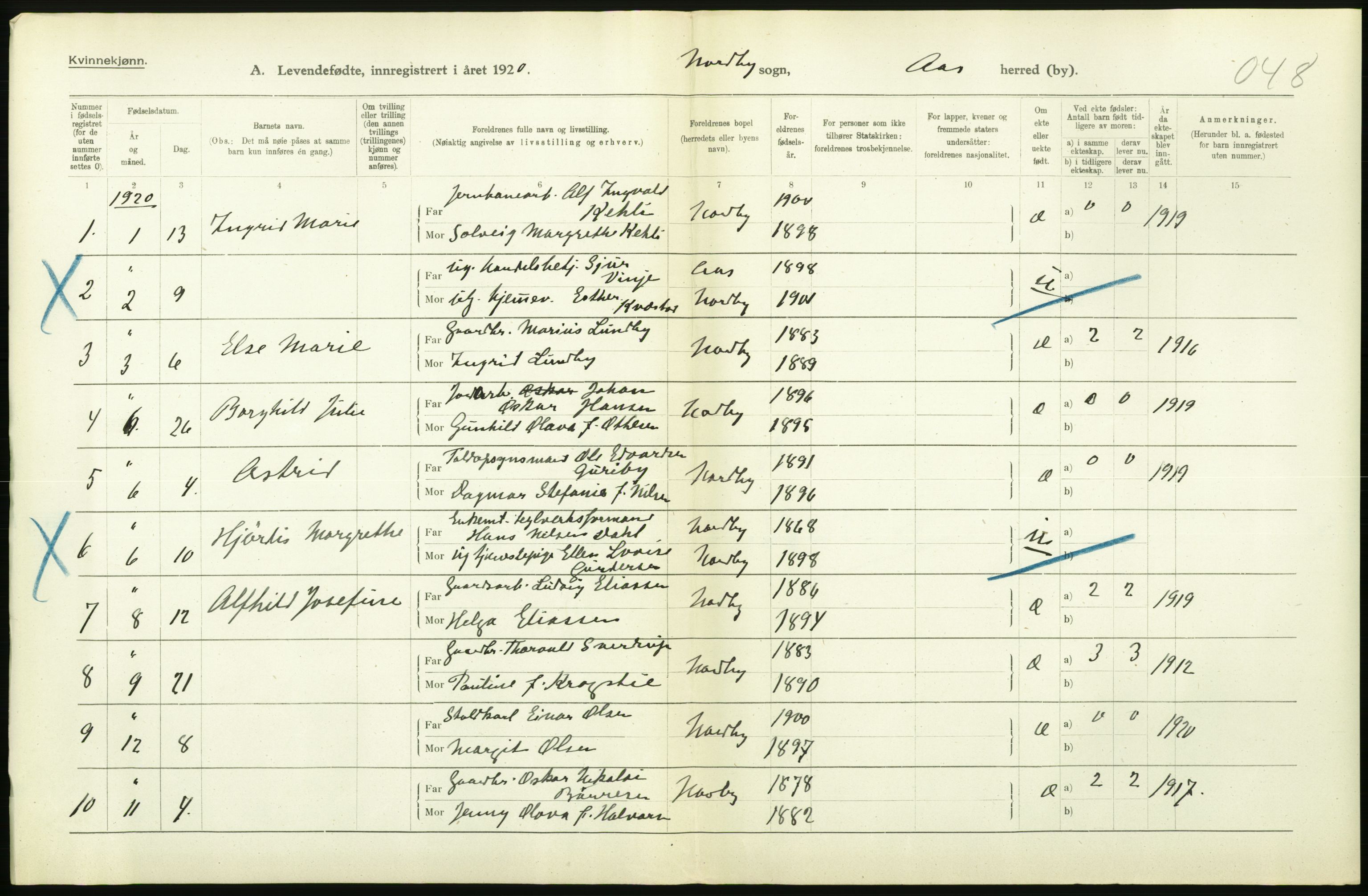 Statistisk sentralbyrå, Sosiodemografiske emner, Befolkning, AV/RA-S-2228/D/Df/Dfb/Dfbj/L0004: Akershus fylke: Levendefødte menn og kvinner. Bygder., 1920, p. 512