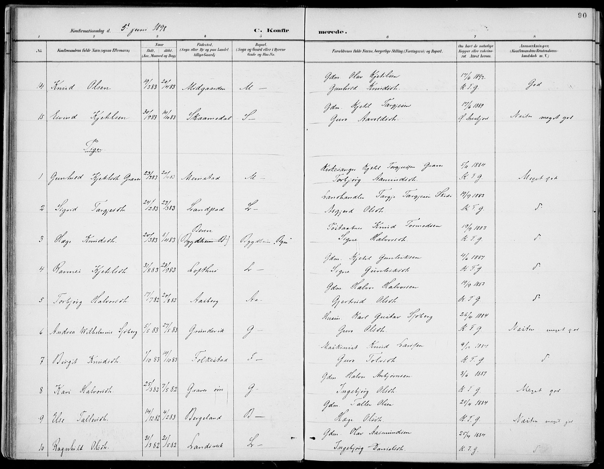 Fyresdal kirkebøker, SAKO/A-263/F/Fa/L0007: Parish register (official) no. I 7, 1887-1914, p. 90