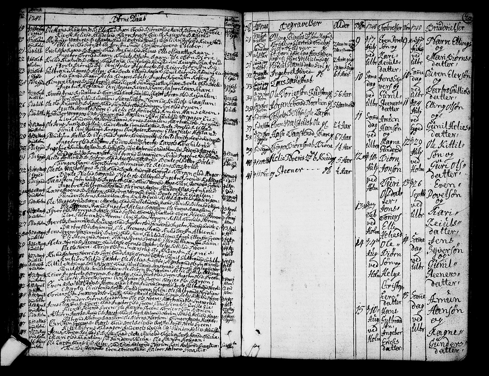 Sigdal kirkebøker, AV/SAKO-A-245/F/Fa/L0001: Parish register (official) no. I 1, 1722-1777, p. 40