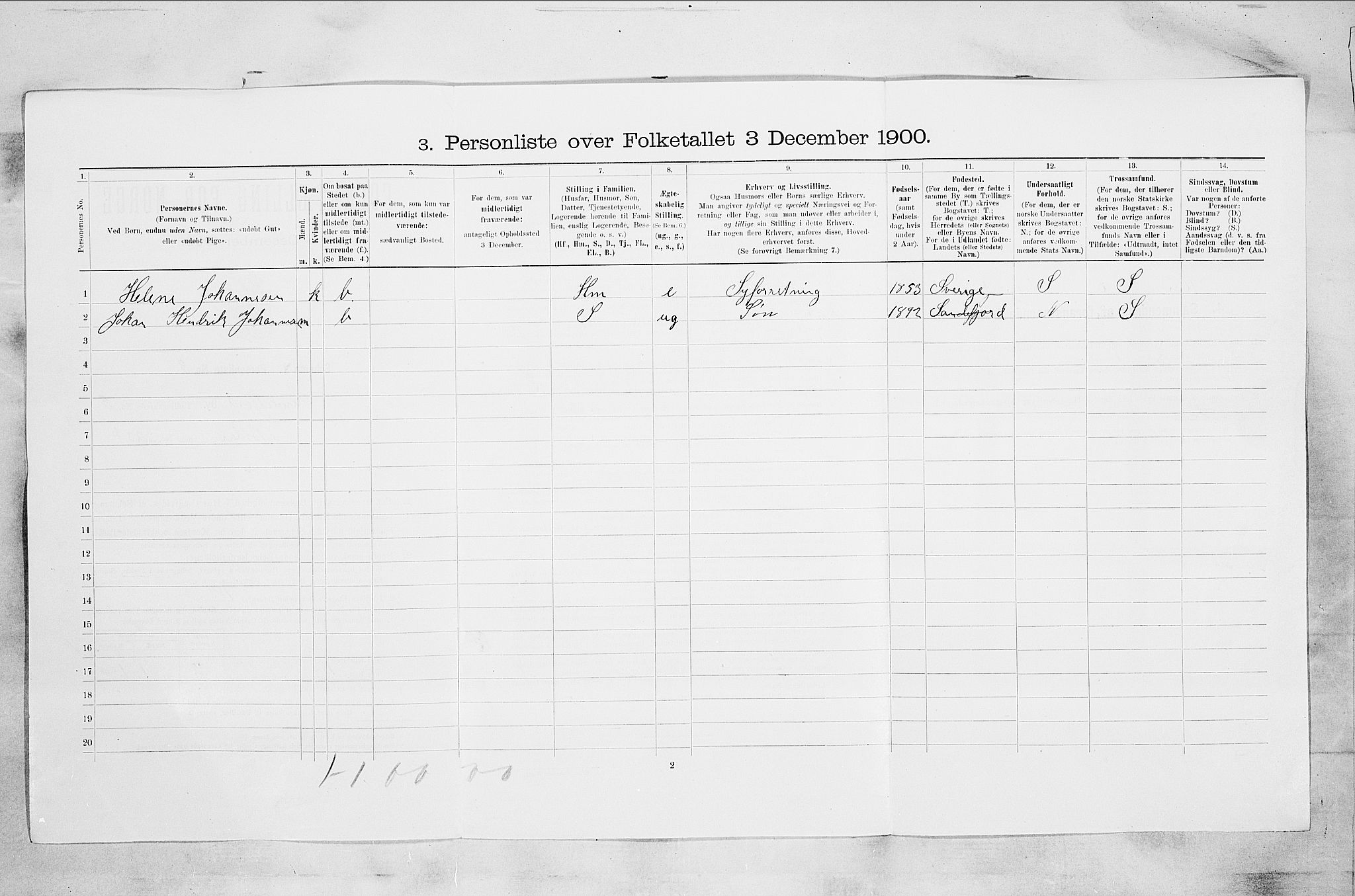 RA, 1900 census for Sandefjord, 1900, p. 892