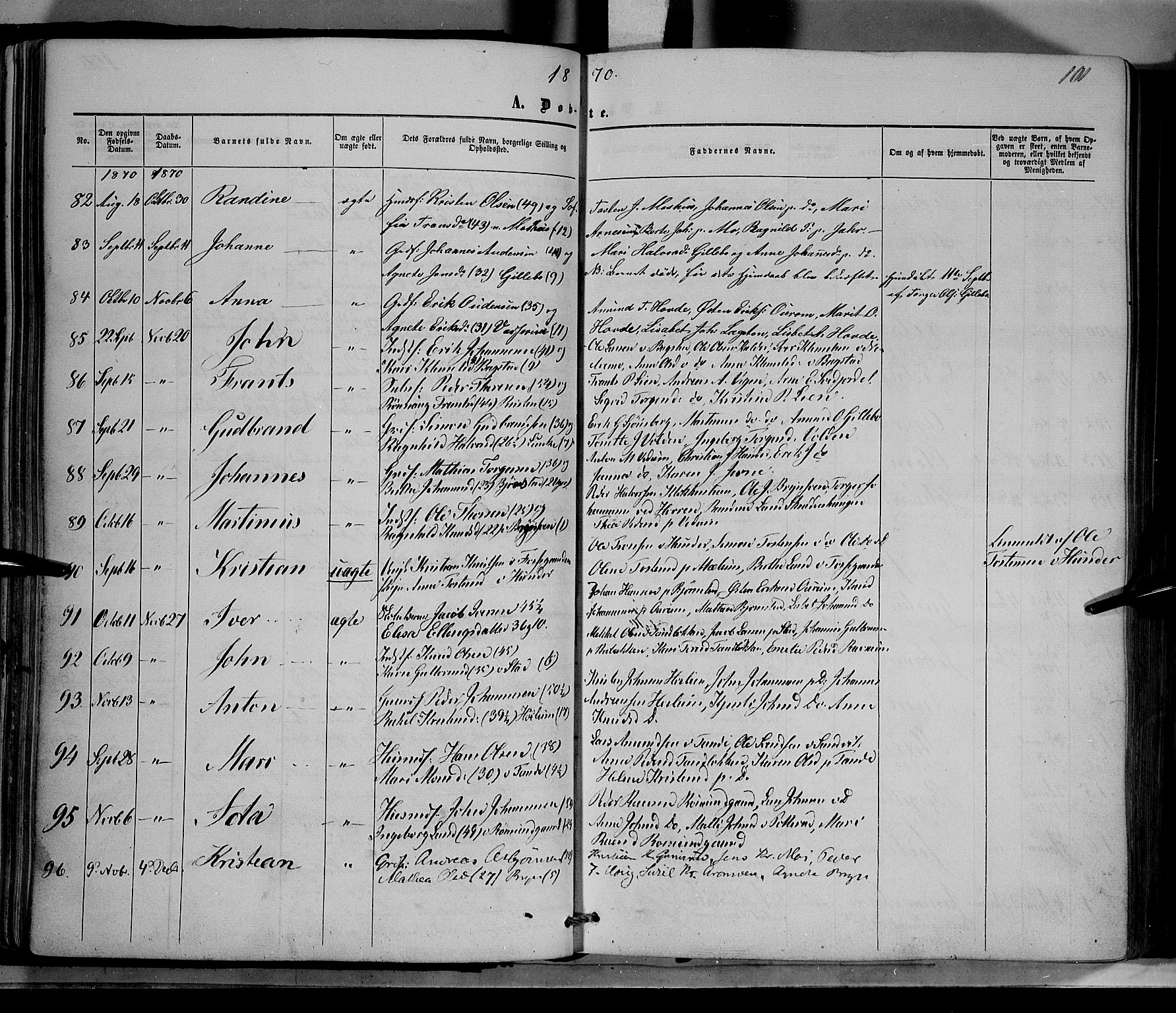 Øyer prestekontor, SAH/PREST-084/H/Ha/Haa/L0006: Parish register (official) no. 6, 1858-1874, p. 101