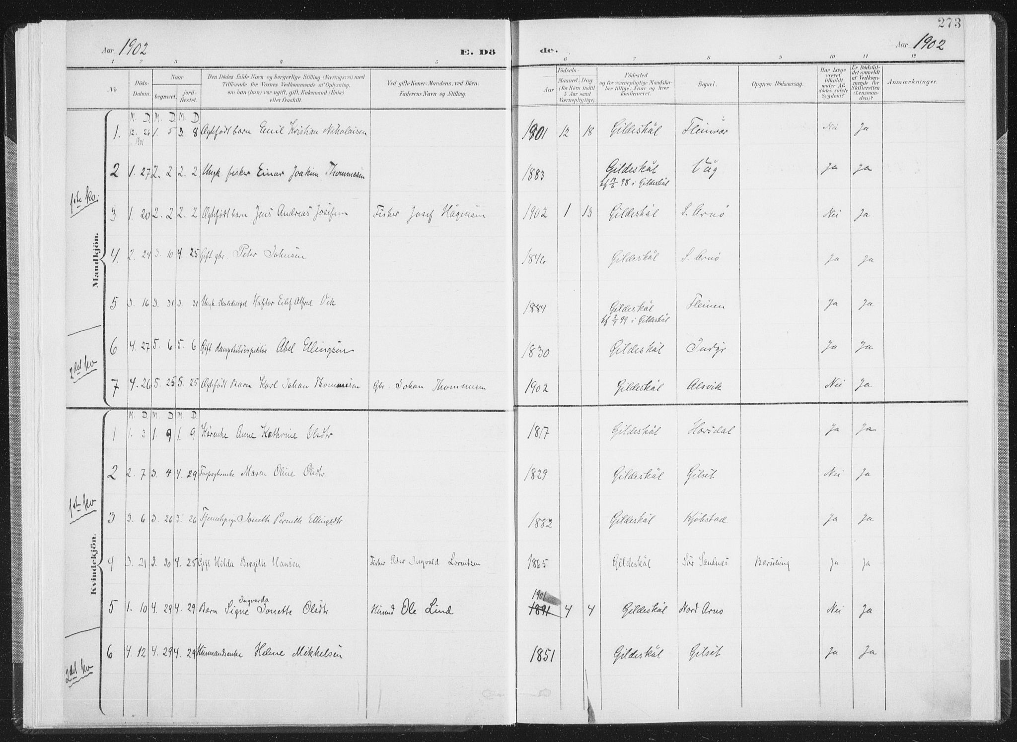 Ministerialprotokoller, klokkerbøker og fødselsregistre - Nordland, AV/SAT-A-1459/805/L0103: Parish register (official) no. 805A08II, 1900-1909, p. 273