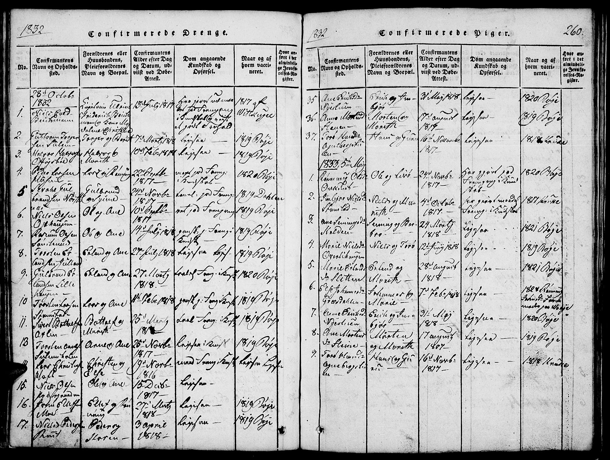 Lom prestekontor, SAH/PREST-070/L/L0001: Parish register (copy) no. 1, 1815-1836, p. 260
