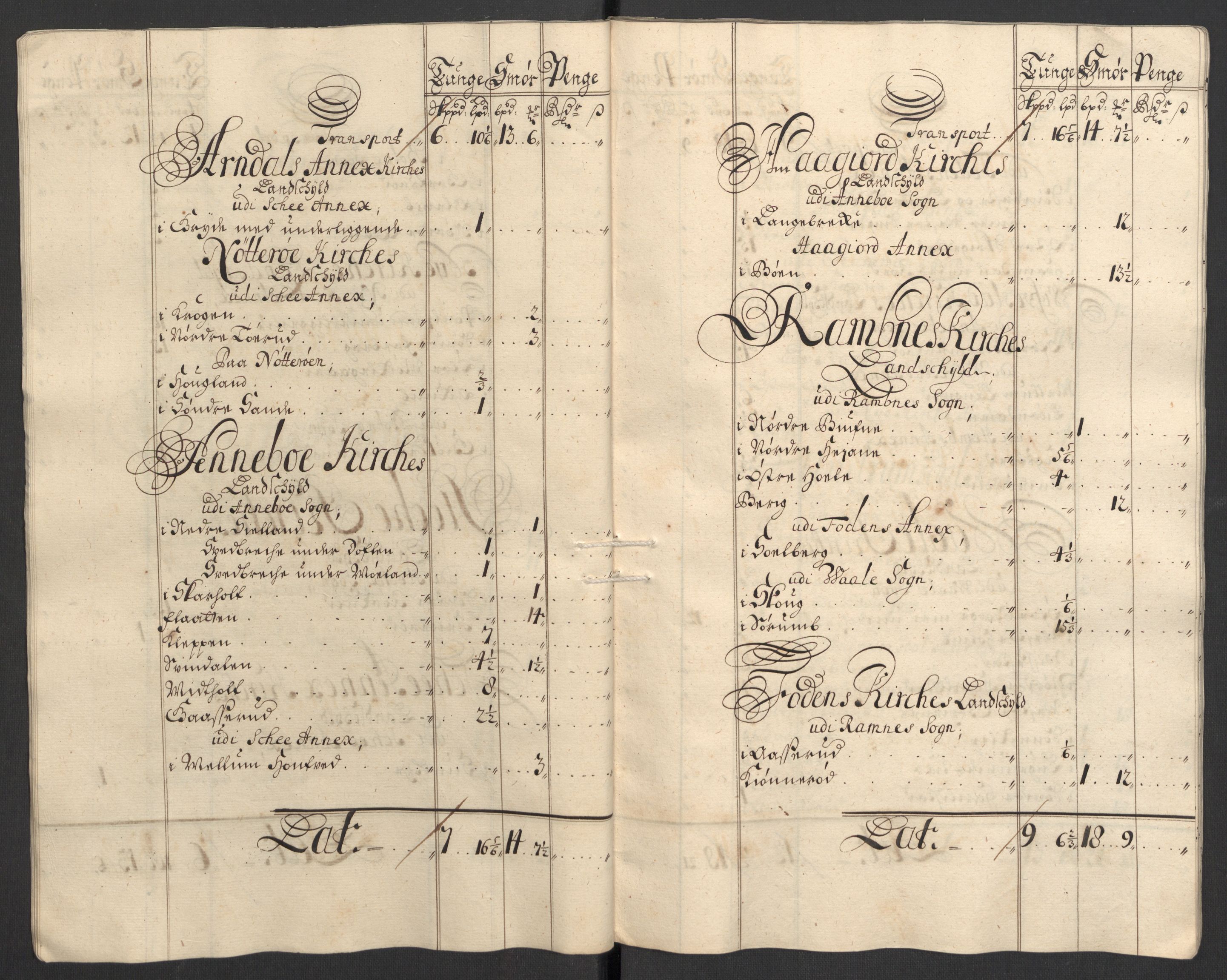 Rentekammeret inntil 1814, Reviderte regnskaper, Fogderegnskap, RA/EA-4092/R32/L1871: Fogderegnskap Jarlsberg grevskap, 1703-1705, p. 294