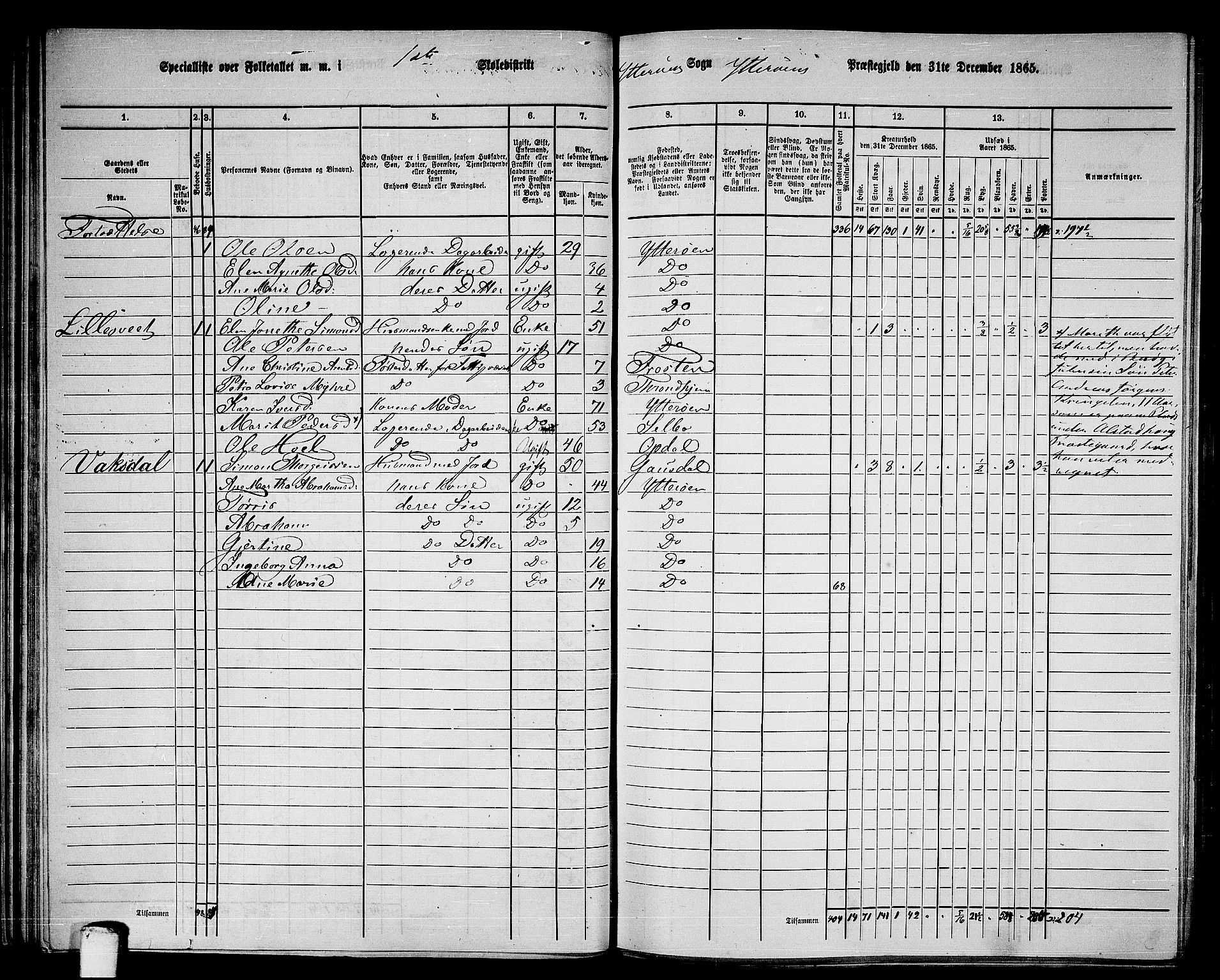 RA, 1865 census for Ytterøy, 1865, p. 38