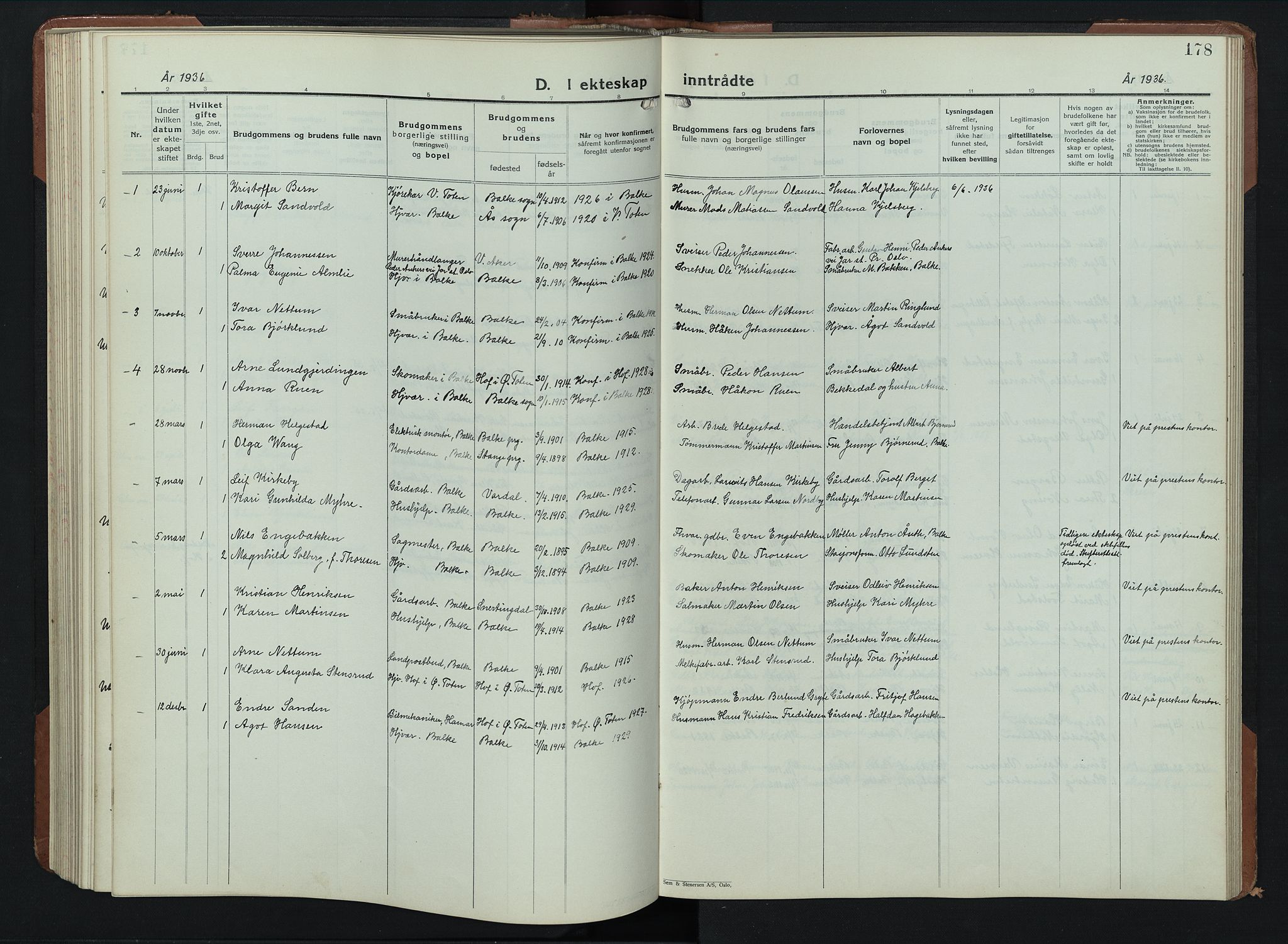 Balke prestekontor, SAH/PREST-106/H/Ha/Hab/L0002: Parish register (copy) no. 2, 1929-1951, p. 178