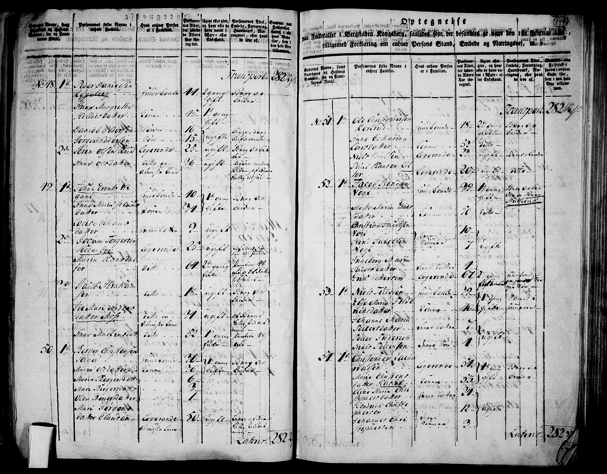 RA, 1801 census for 0604P Kongsberg, 1801, p. 888b-889a