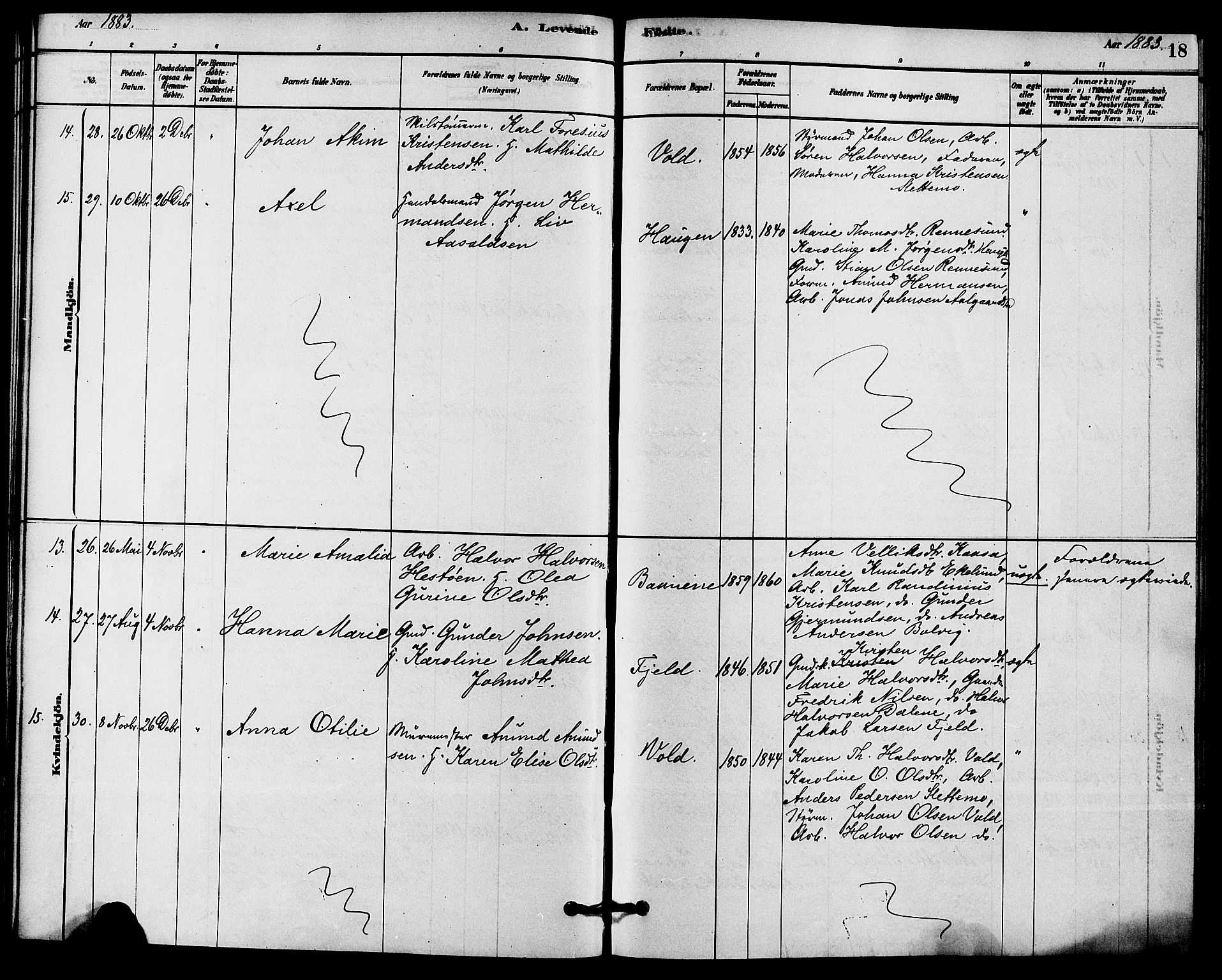 Solum kirkebøker, SAKO/A-306/F/Fc/L0001: Parish register (official) no. III 1, 1877-1891, p. 18