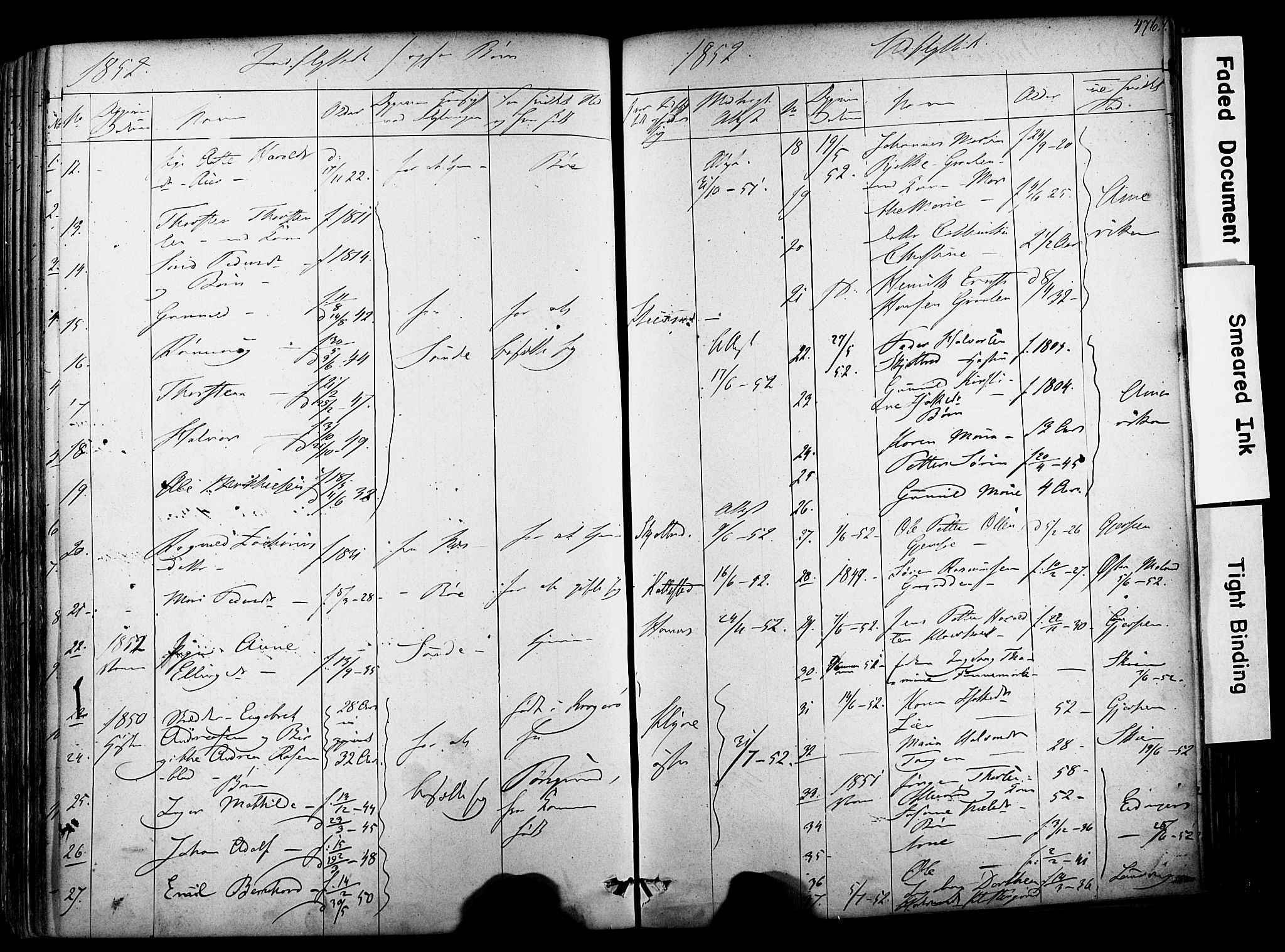 Solum kirkebøker, AV/SAKO-A-306/F/Fa/L0006: Parish register (official) no. I 6, 1844-1855, p. 476