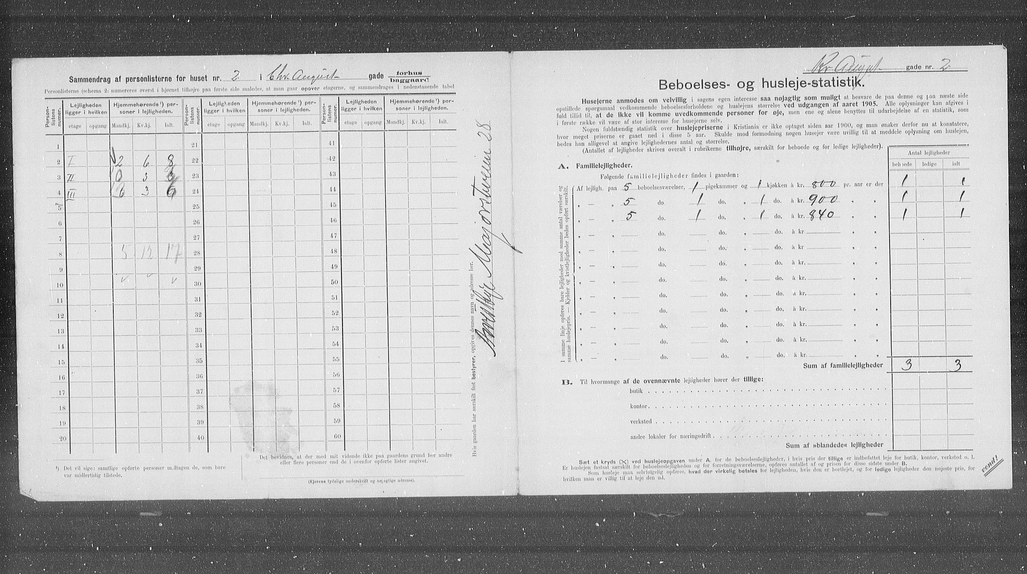 OBA, Municipal Census 1905 for Kristiania, 1905, p. 28459