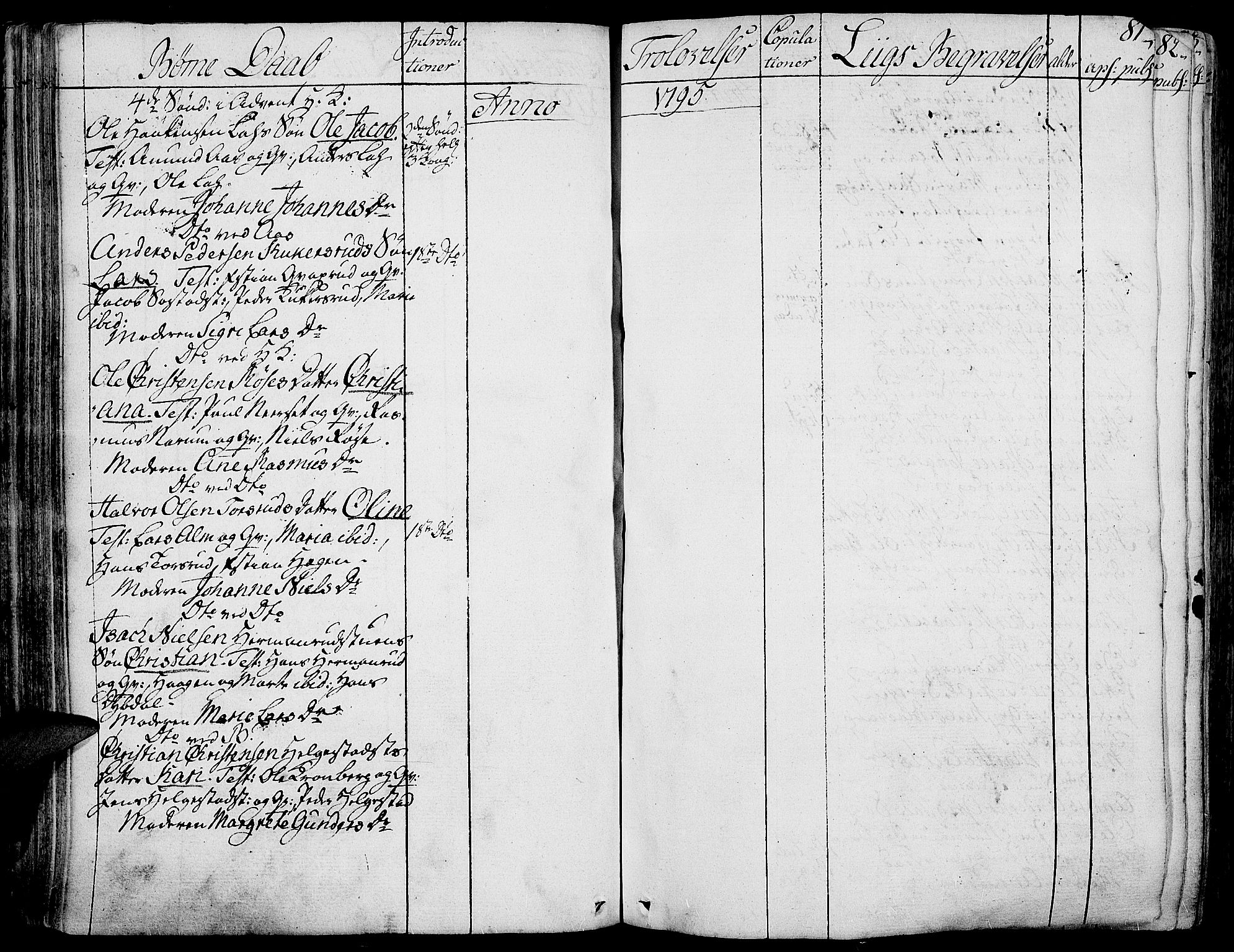 Toten prestekontor, AV/SAH-PREST-102/H/Ha/Haa/L0007: Parish register (official) no. 7, 1794-1809, p. 81