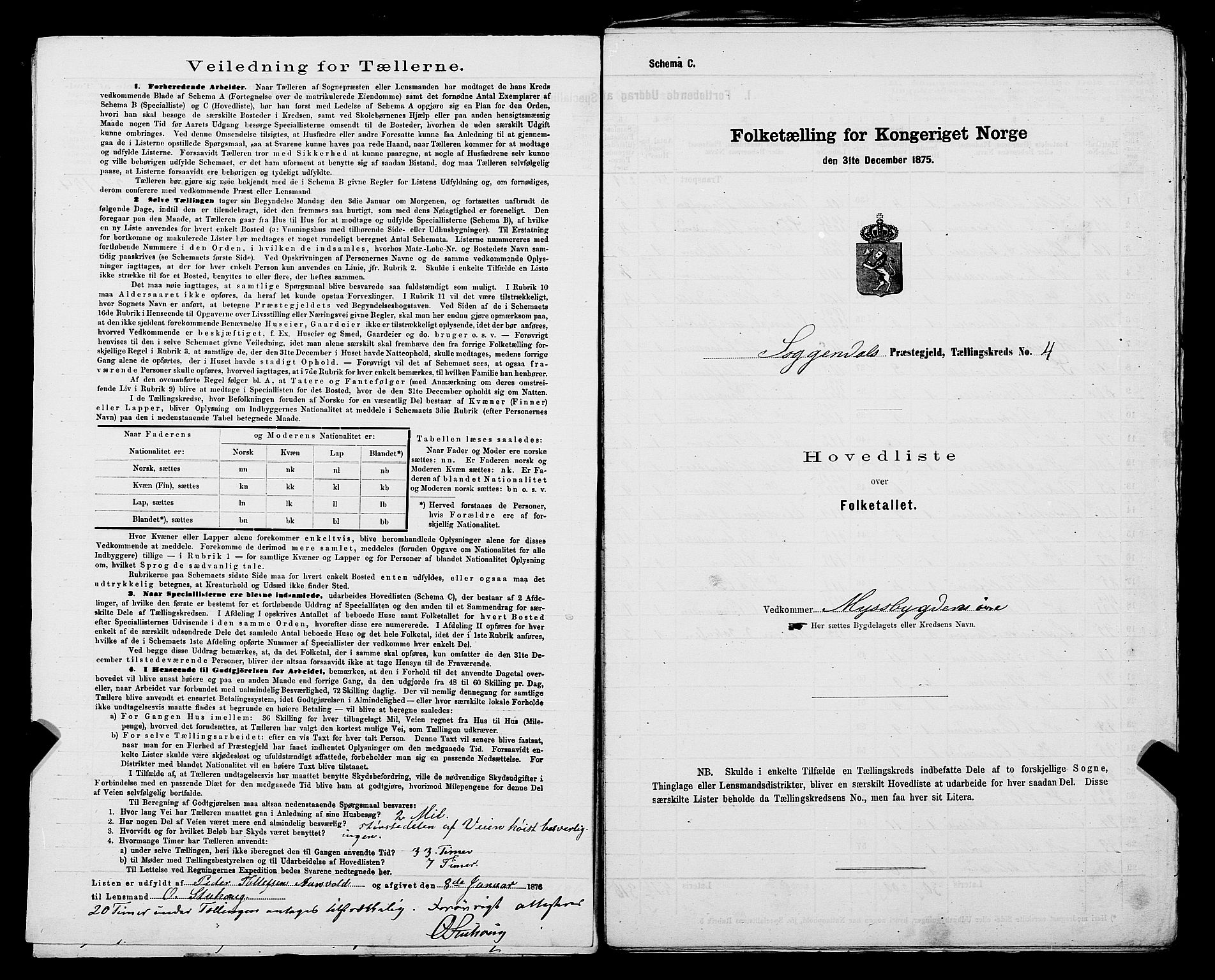 SAST, 1875 census for 1111L Sokndal/Sokndal, 1875, p. 10