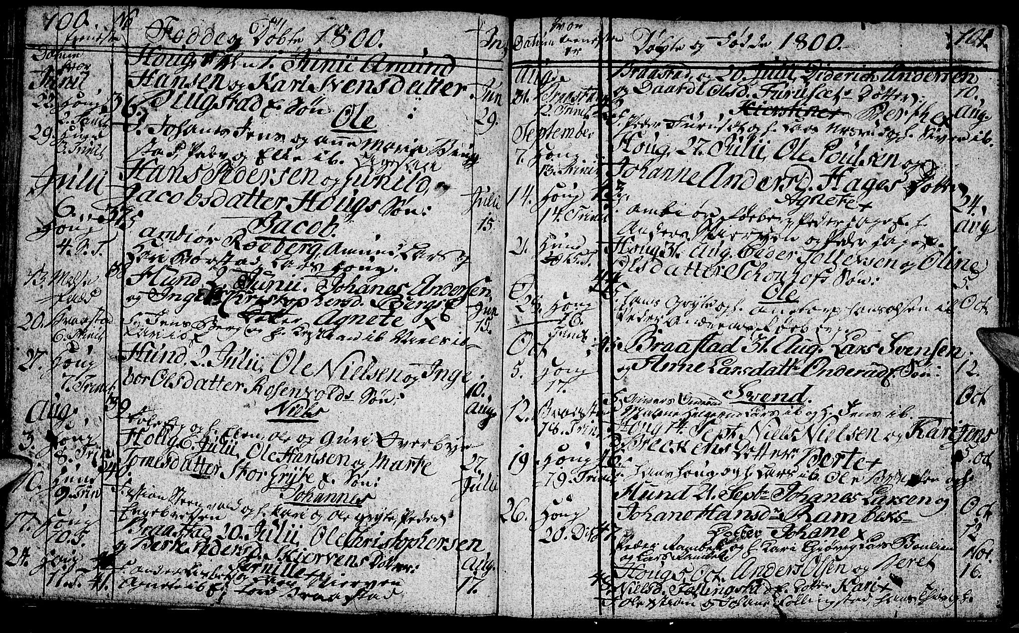 Vardal prestekontor, SAH/PREST-100/H/Ha/Hab/L0002: Parish register (copy) no. 2, 1790-1803, p. 100-101
