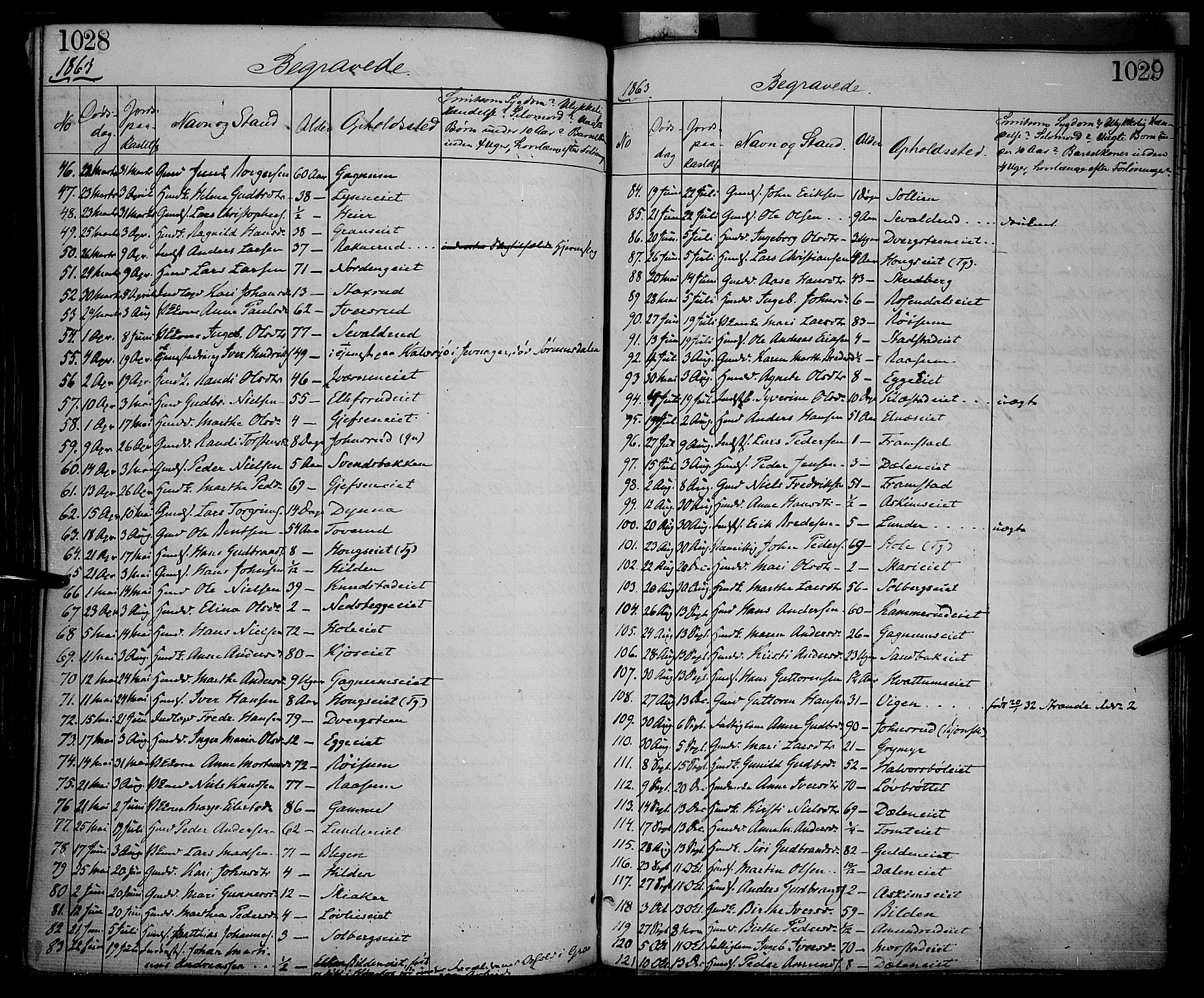 Gran prestekontor, AV/SAH-PREST-112/H/Ha/Haa/L0012: Parish register (official) no. 12, 1856-1874, p. 1028-1029