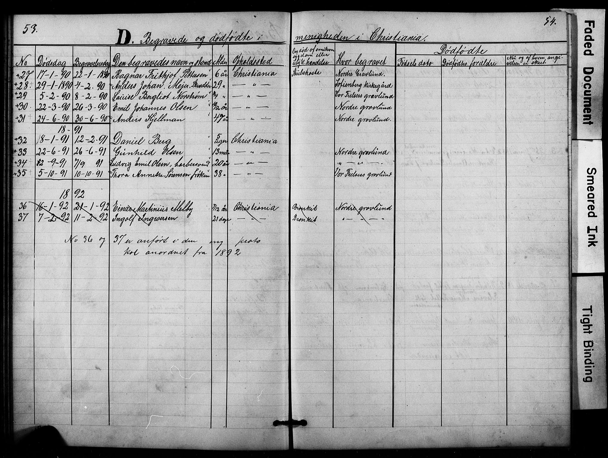 Den katolsk apostoliske menighet i Oslo , SAO/PAO-0214/F/Fa/L0001: Dissenter register no. 1, 1877-1891, p. 53-54