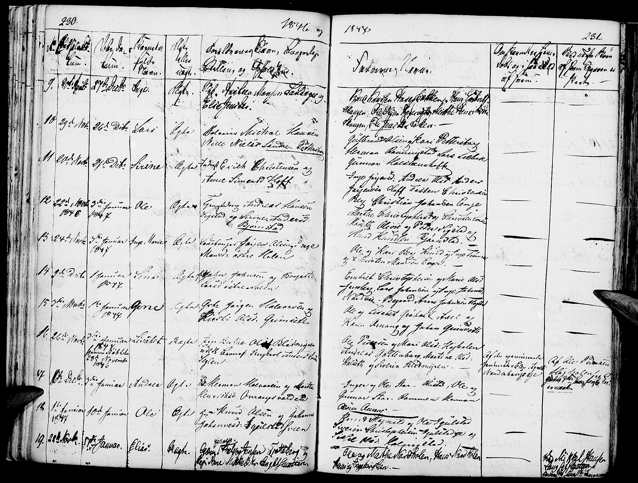 Løten prestekontor, SAH/PREST-022/K/Ka/L0006: Parish register (official) no. 6, 1832-1849, p. 230-231