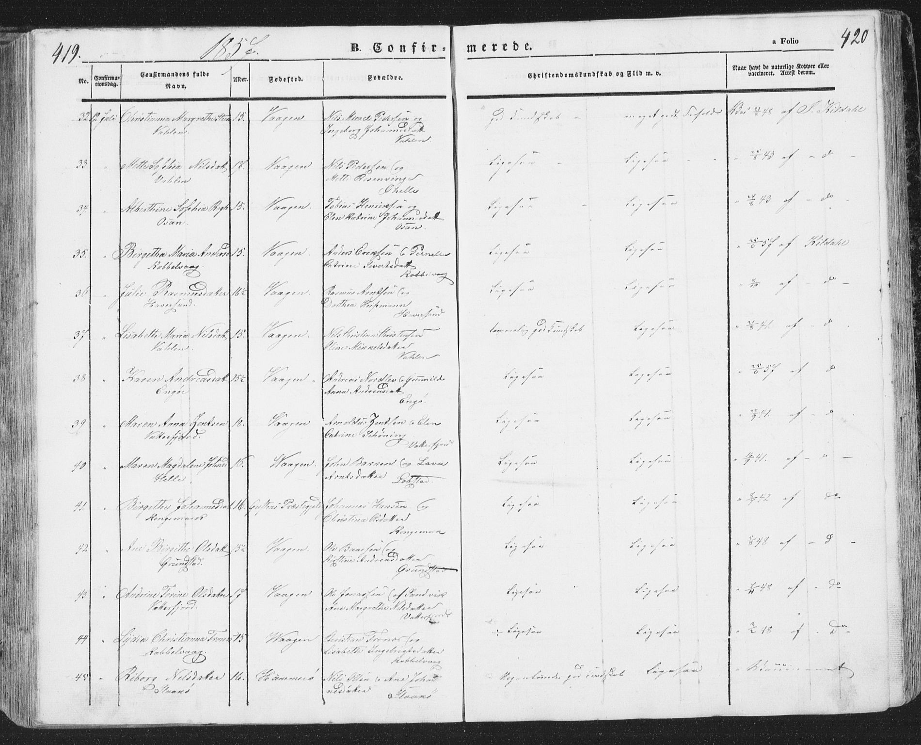 Ministerialprotokoller, klokkerbøker og fødselsregistre - Nordland, SAT/A-1459/874/L1072: Parish register (copy) no. 874C01, 1843-1859, p. 419-420