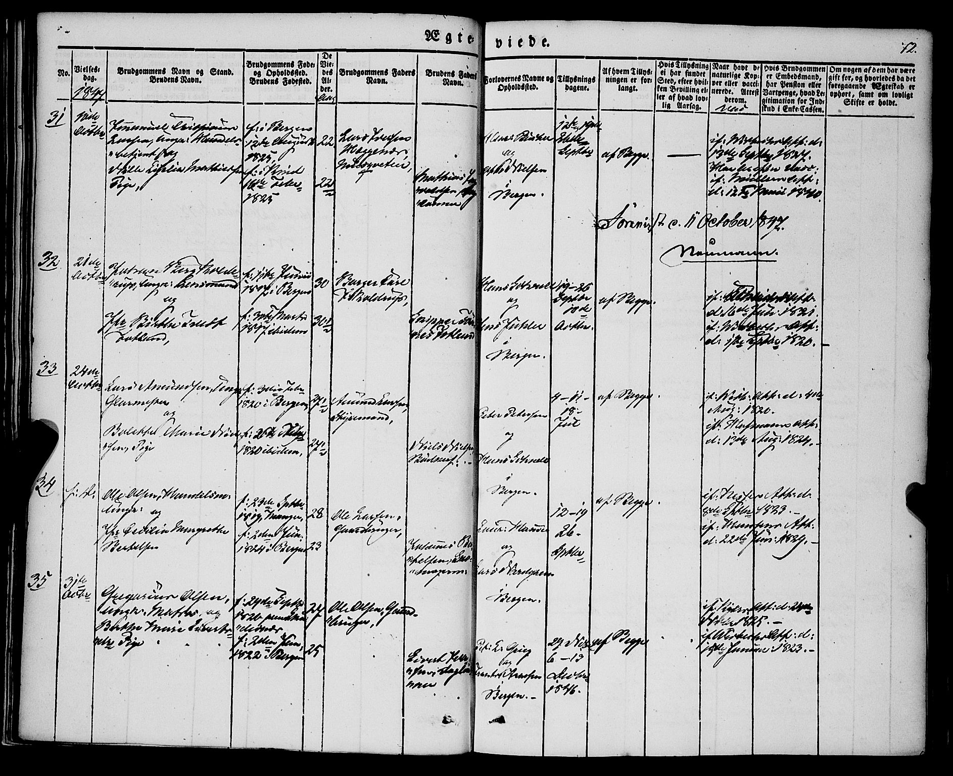 Nykirken Sokneprestembete, AV/SAB-A-77101/H/Haa/L0031: Parish register (official) no. D 1, 1834-1861, p. 72