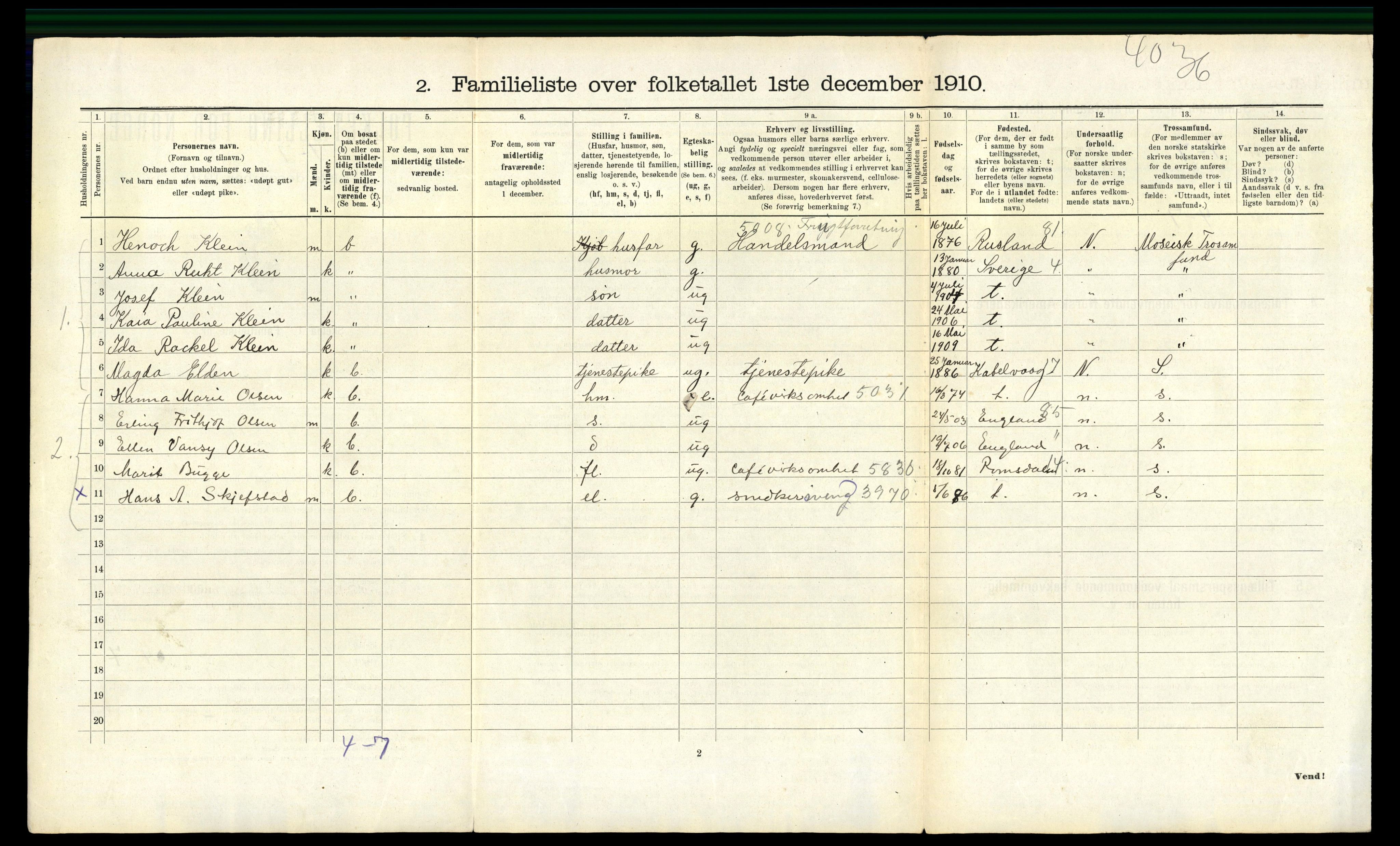 RA, 1910 census for Trondheim, 1910, p. 18252