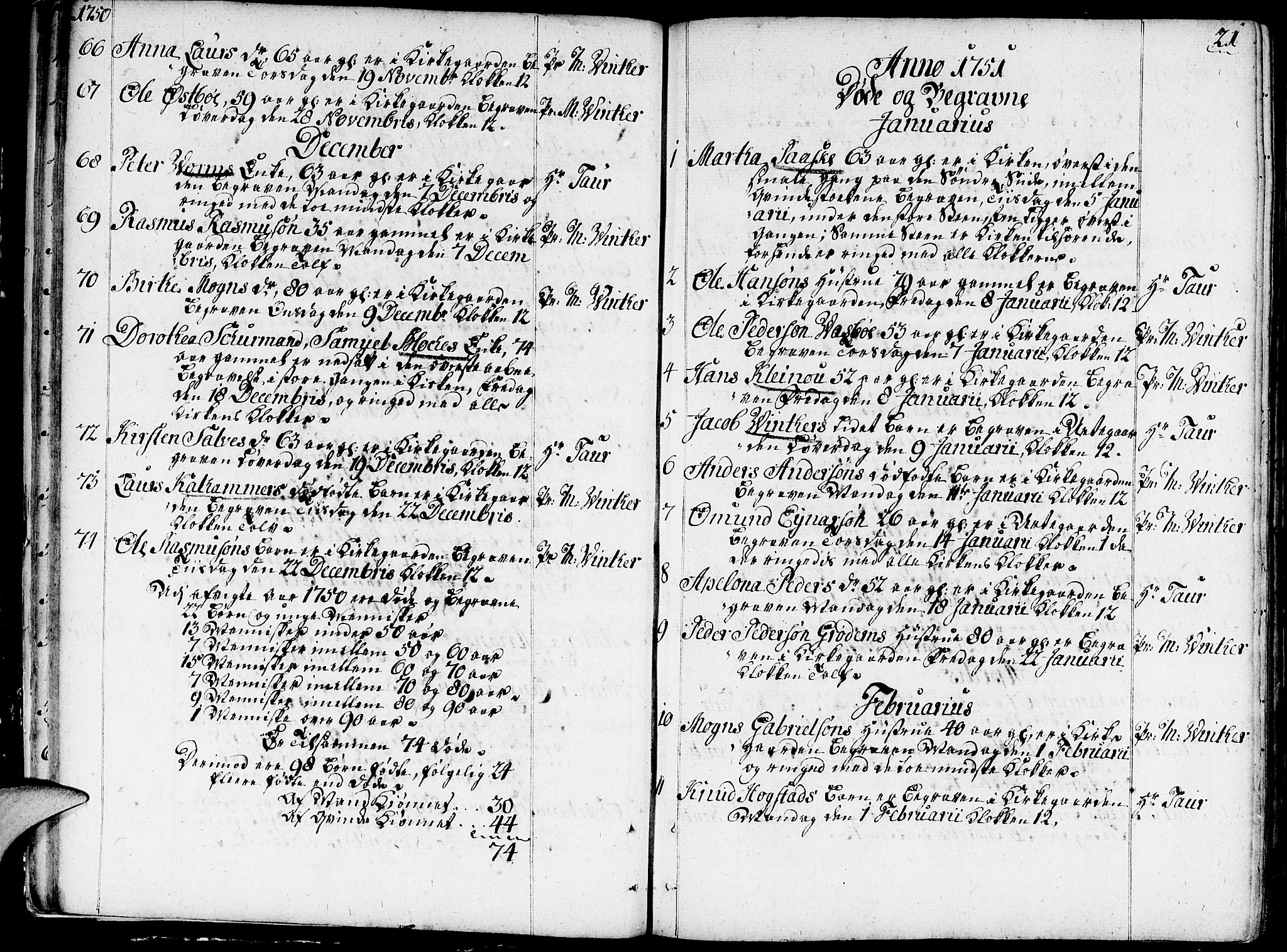 Domkirken sokneprestkontor, SAST/A-101812/001/30/30BA/L0005: Parish register (official) no. A 5, 1744-1788, p. 21