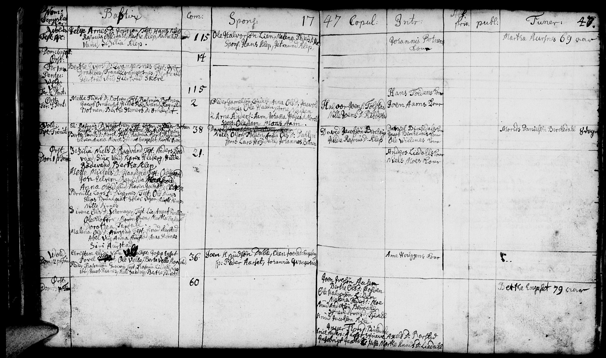 Ministerialprotokoller, klokkerbøker og fødselsregistre - Møre og Romsdal, AV/SAT-A-1454/511/L0135: Parish register (official) no. 511A02, 1741-1760, p. 47