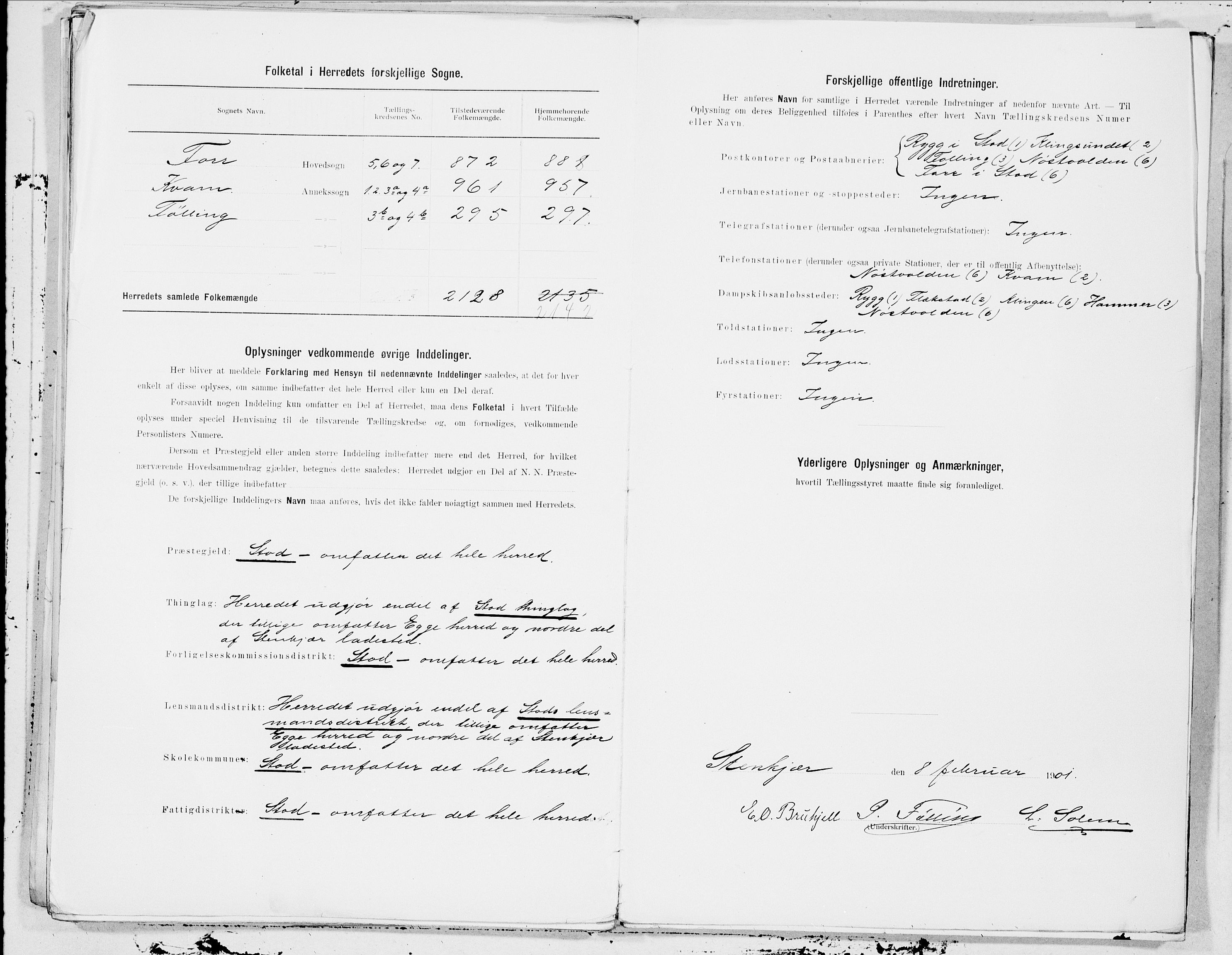 SAT, 1900 census for Stod, 1900, p. 25