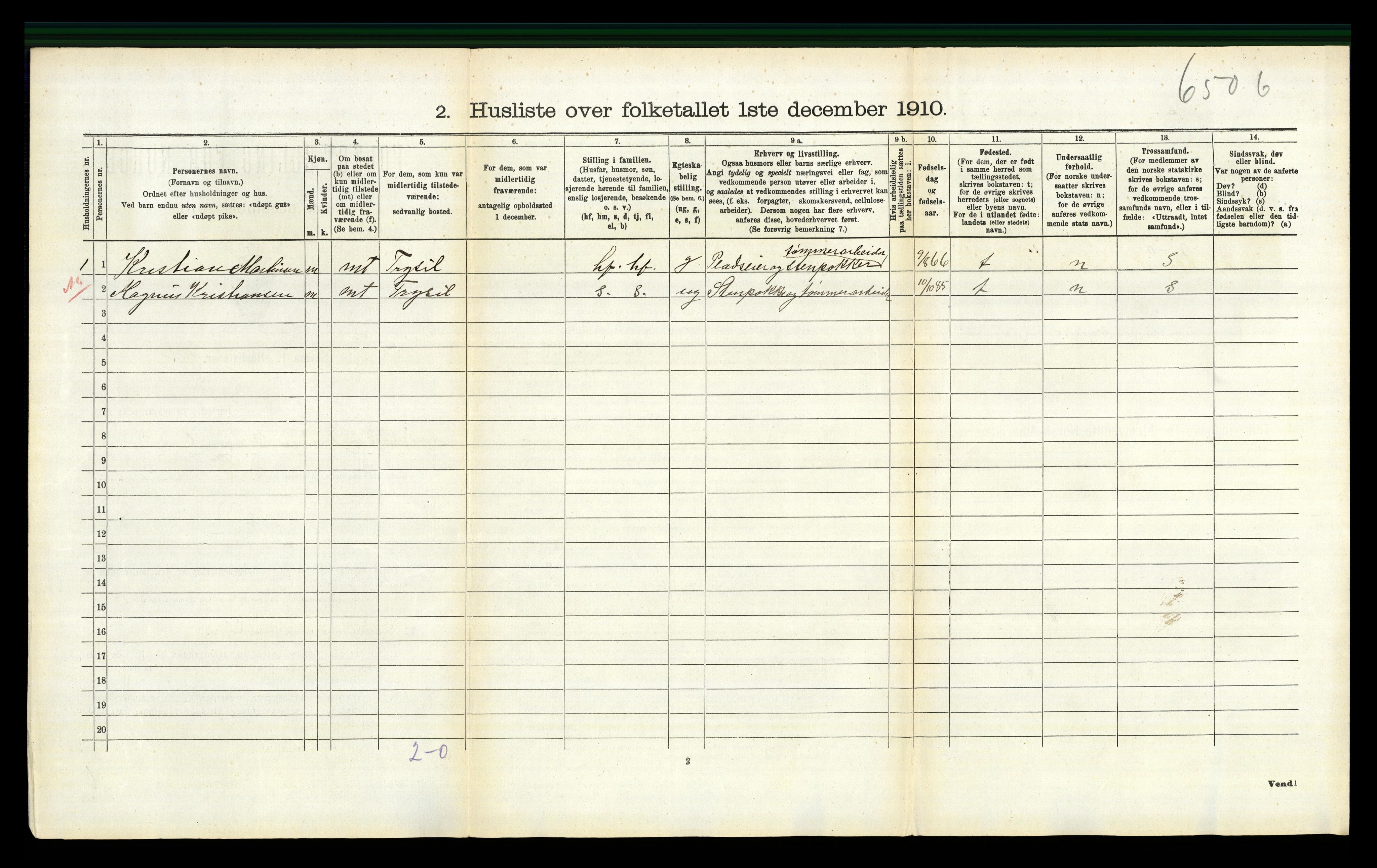 RA, 1910 census for Trysil, 1910, p. 854